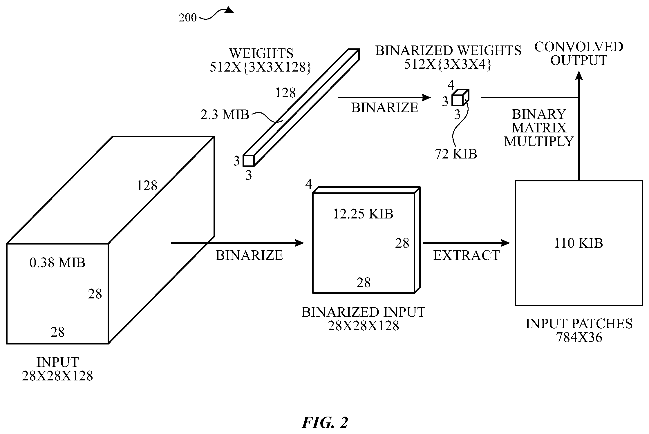 Patent US12165337 Figure 2 – Object detection based on pixel differences