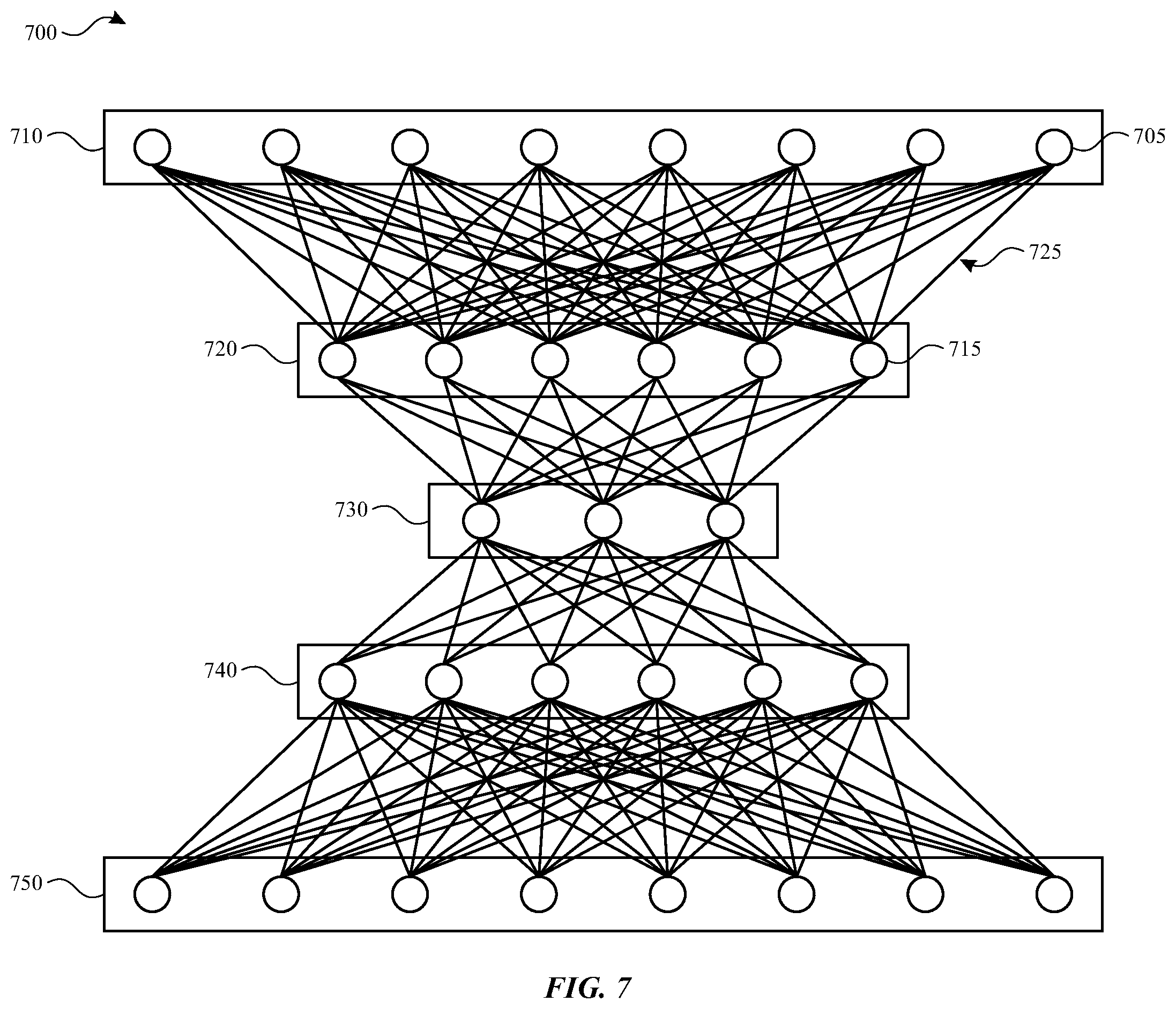 Patent US12165337 Figure 5 – Object detection based on pixel differences