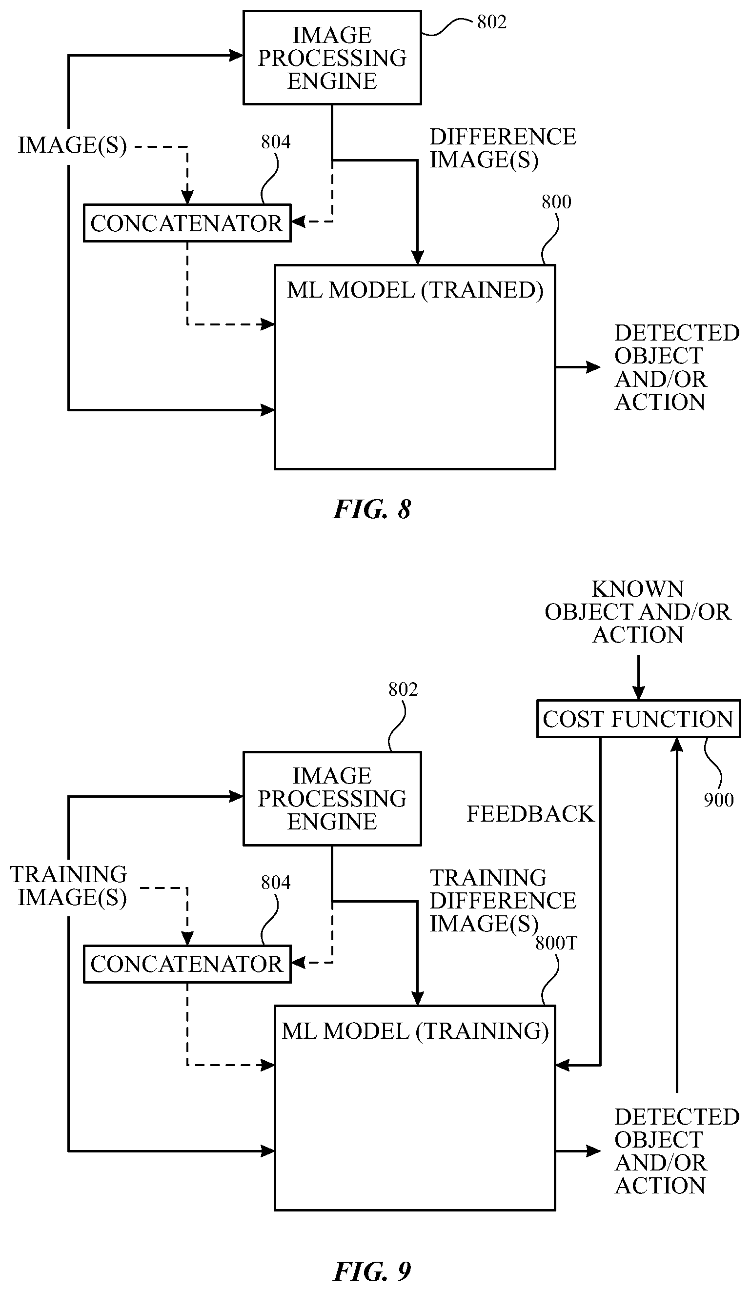 Patent US12165337 Figure 6 – Object detection based on pixel differences