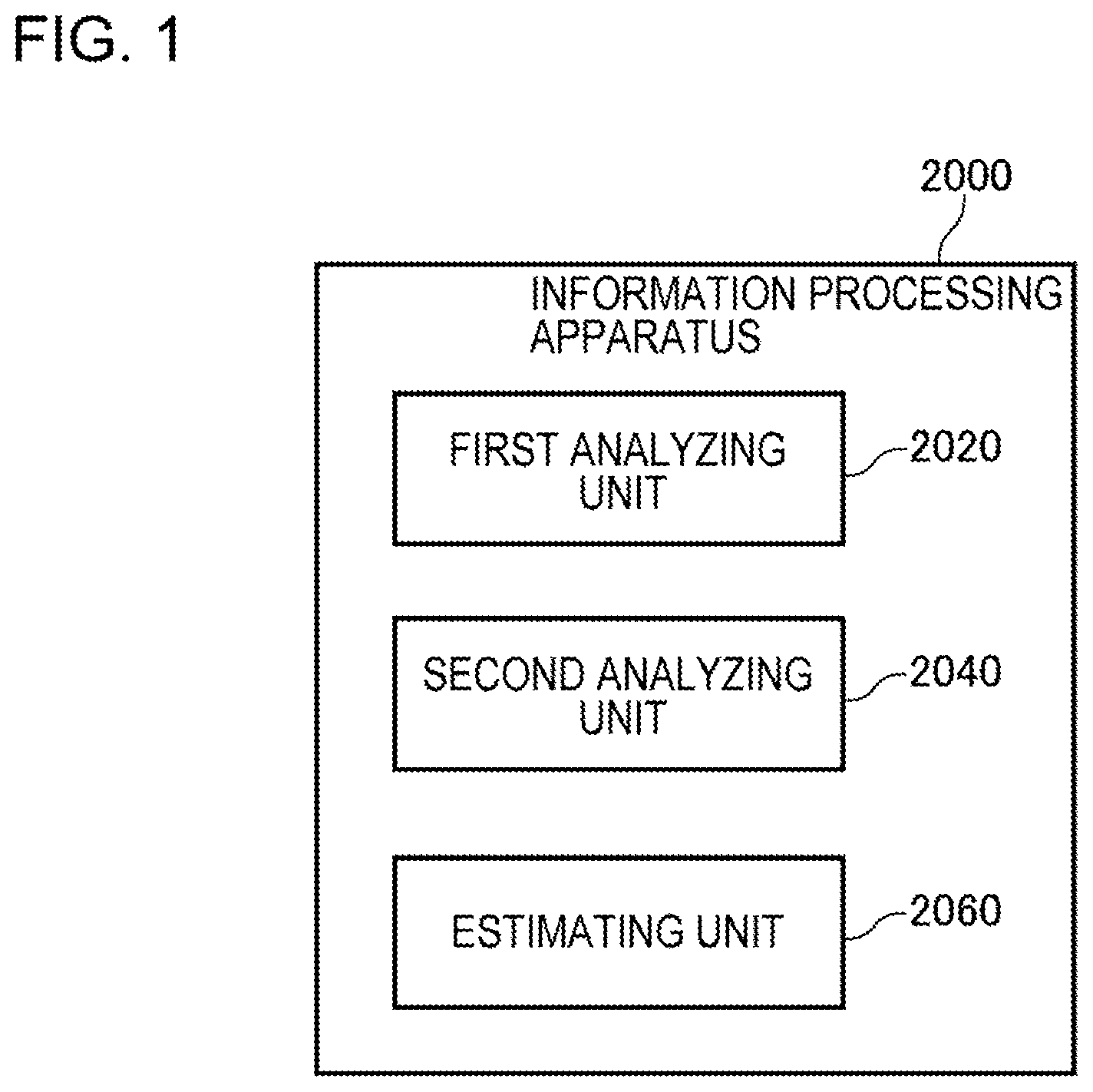Patent US12165339 — Information processing apparatus, control method, and program — Figure 1
