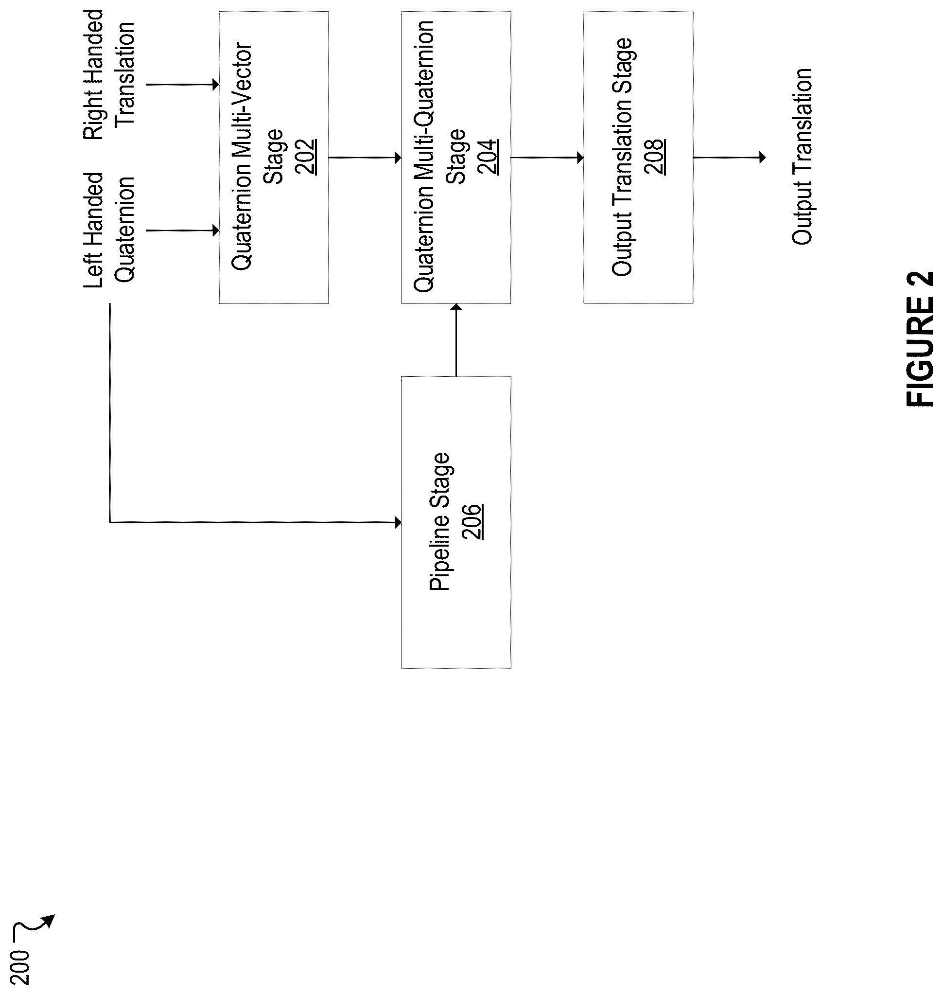 Patent US12165340 Figure 2 – Hardware-based point-cloud matching