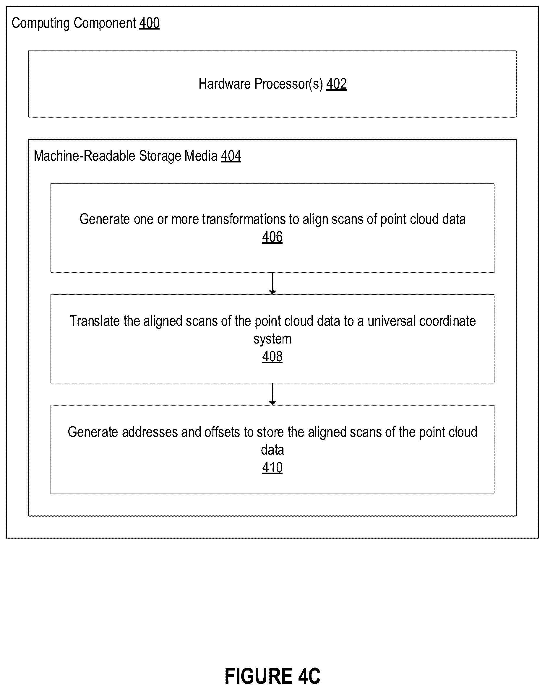 Patent US12165340 Figure 6 – Hardware-based point-cloud matching