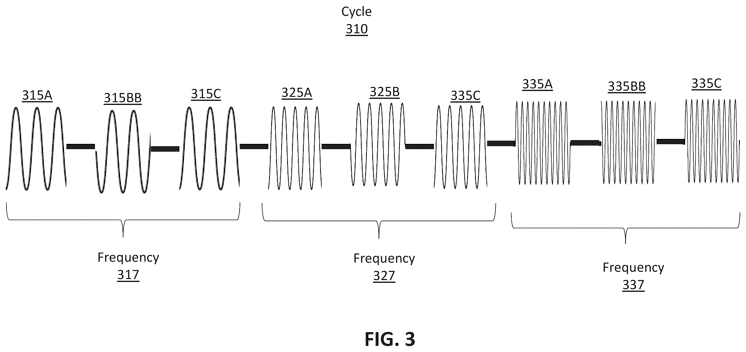 Patent US12165343 Figure 3 – Enhancing depth estimation with brightness image