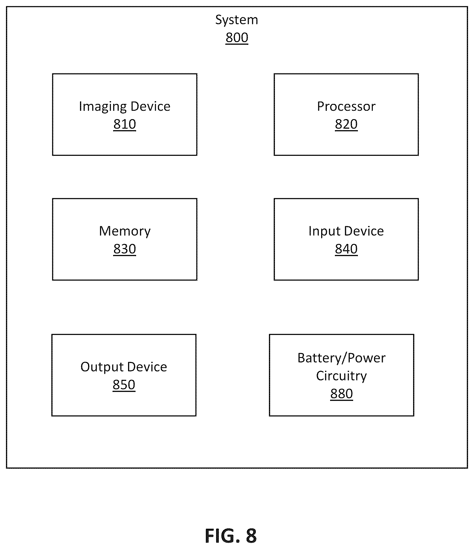Patent US12165343 Figure 8 – Enhancing depth estimation with brightness image