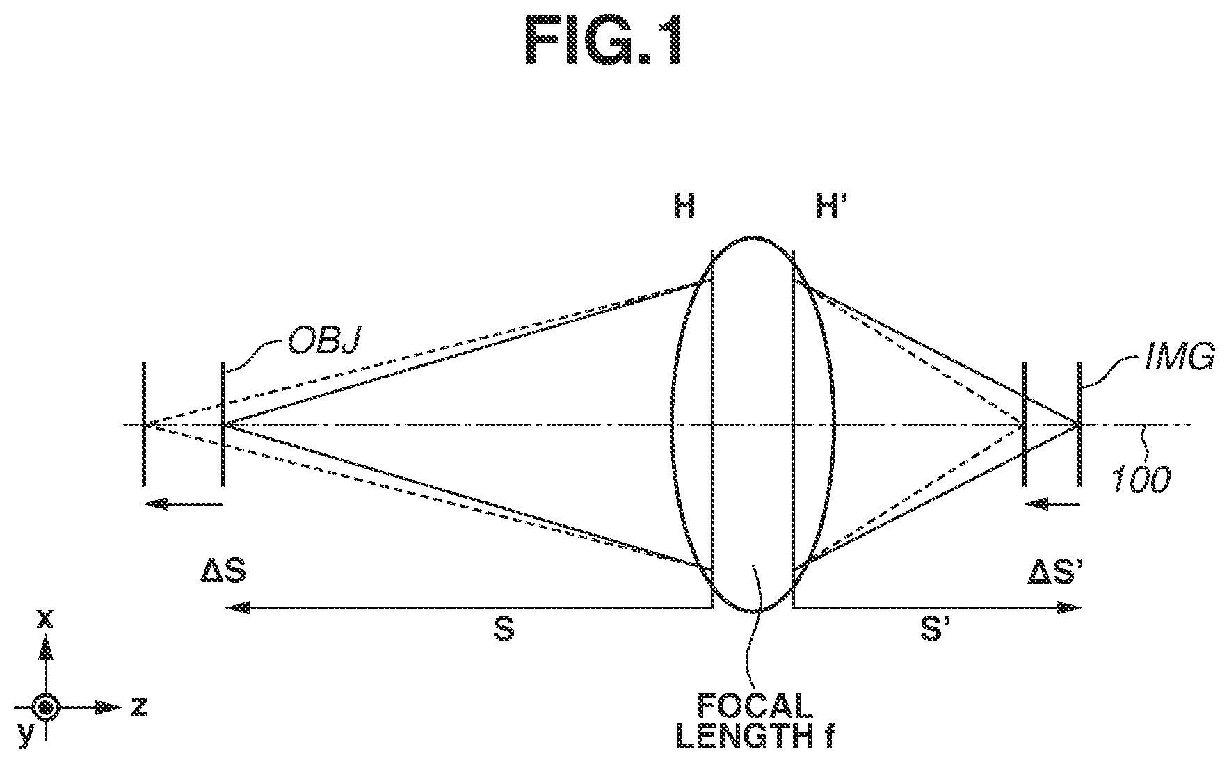 Patent US12165344 Figure 1 – Distance measurement apparatus, distance detection technique, and imaging apparatus