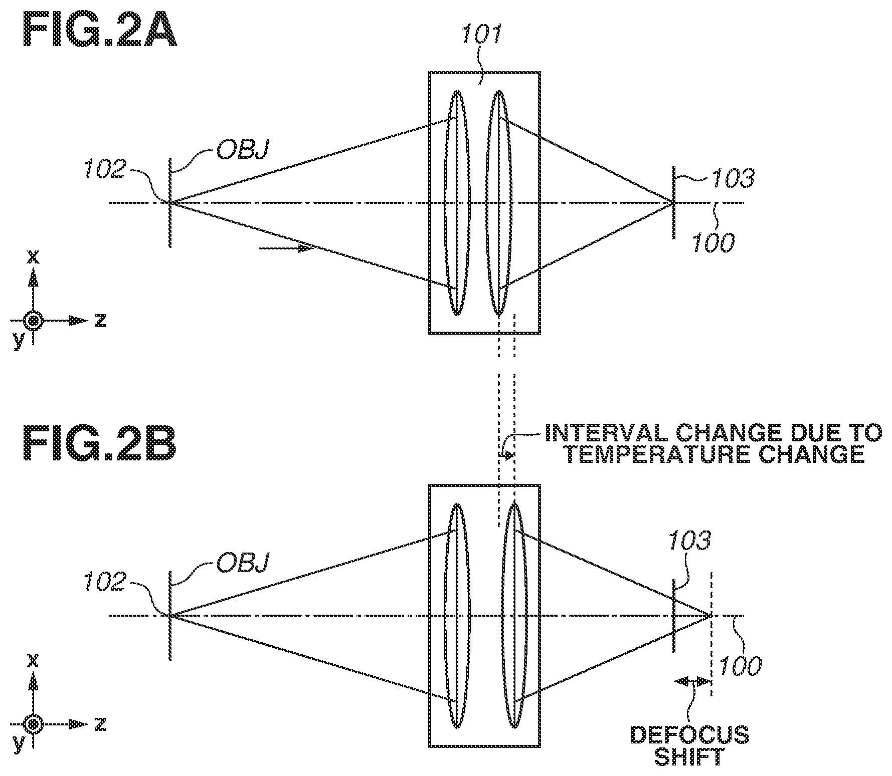 Patent US12165344 Figure 2 – Distance measurement apparatus, distance detection technique, and imaging apparatus