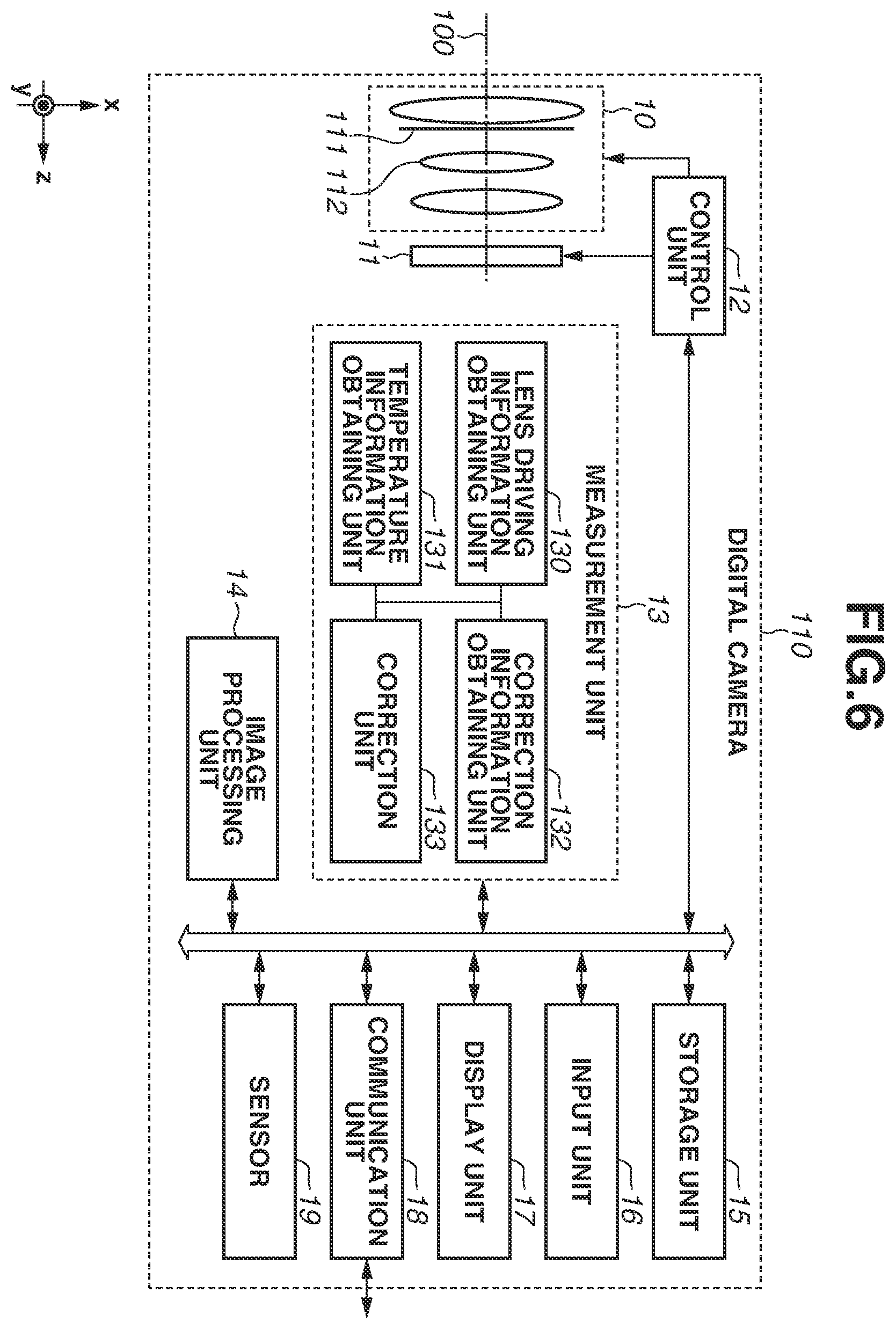 Patent US12165344 Figure 6 – Distance measurement apparatus, distance detection technique, and imaging apparatus