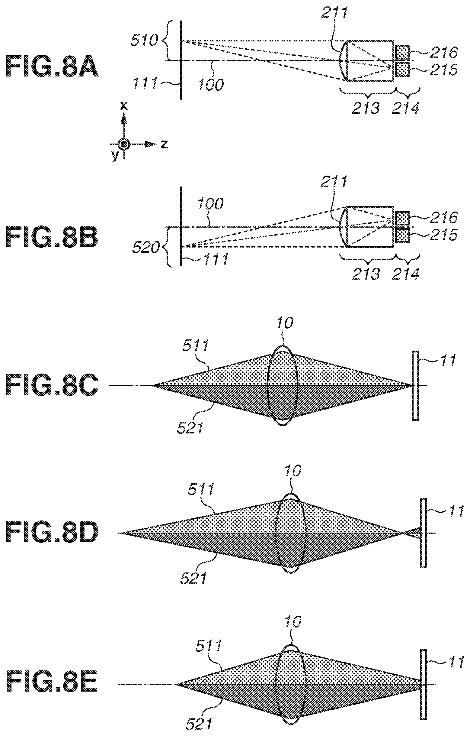 Patent US12165344 Figure 8 – Distance measurement apparatus, distance detection technique, and imaging apparatus