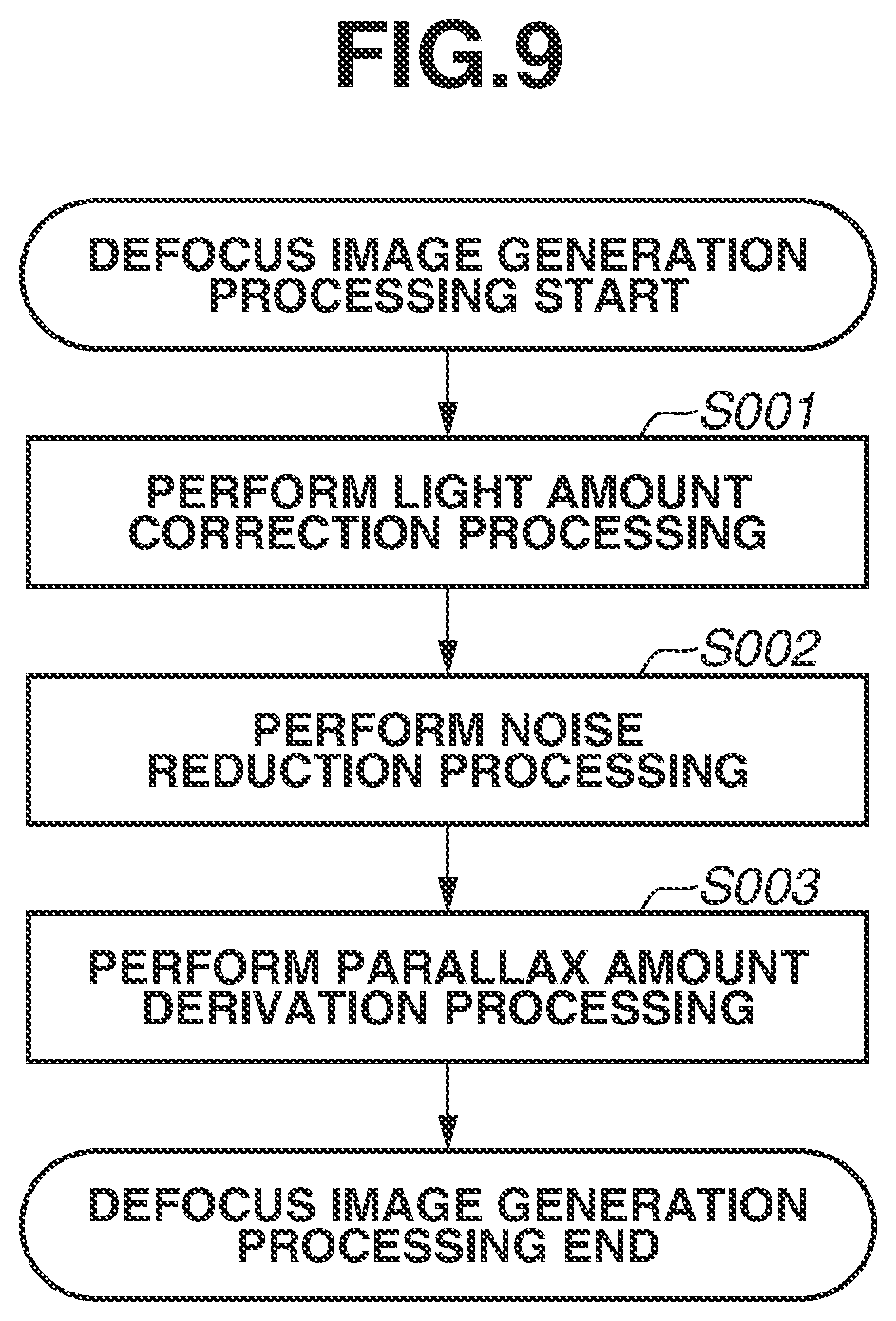 Patent US12165344 Figure 9 – Distance measurement apparatus, distance detection technique, and imaging apparatus