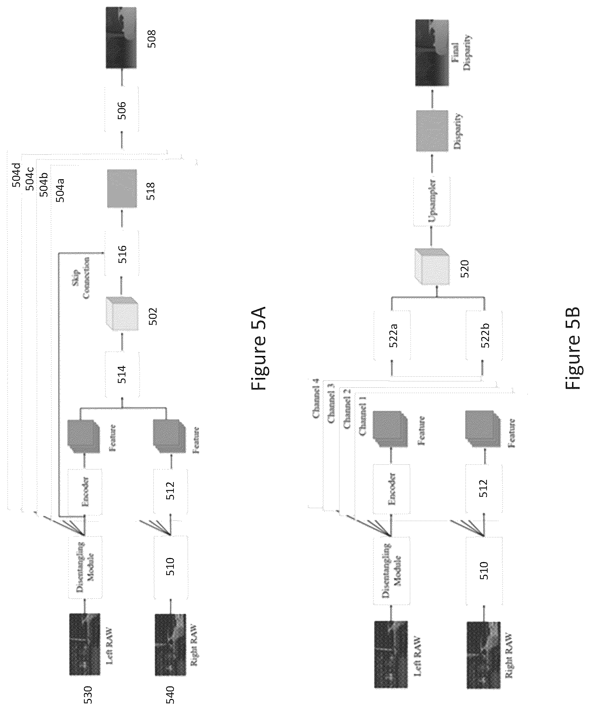 Patent US12165346 Figure 4 – Device and method for depth estimation using color images