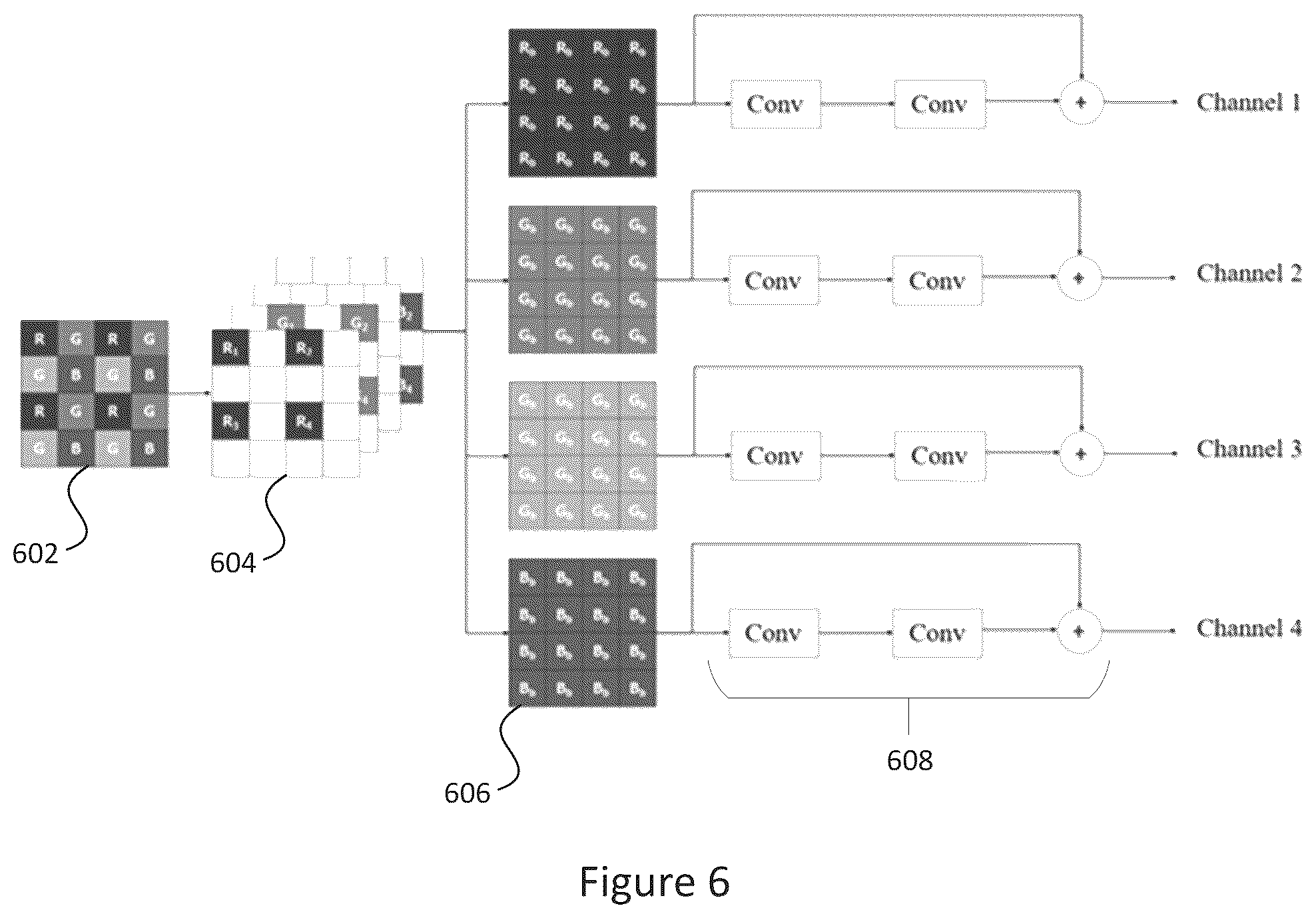 Patent US12165346 Figure 5 – Device and method for depth estimation using color images