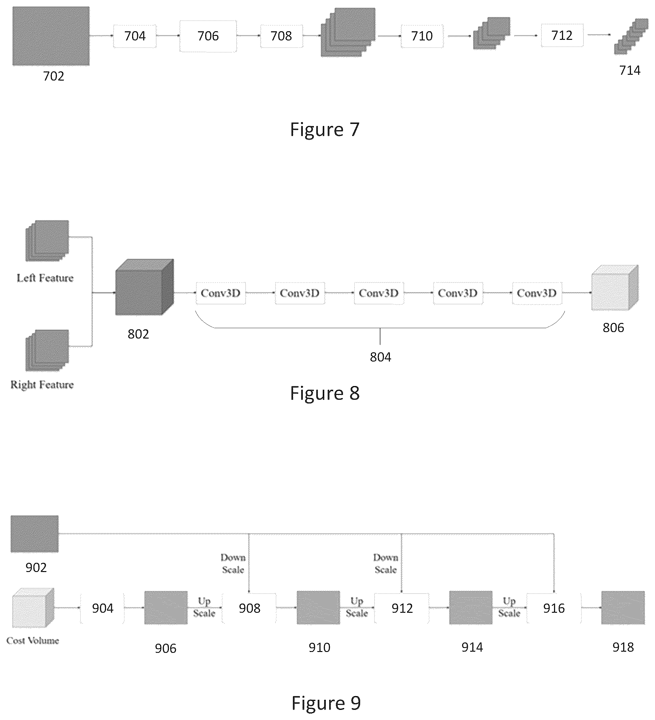 Patent US12165346 Figure 6 – Device and method for depth estimation using color images