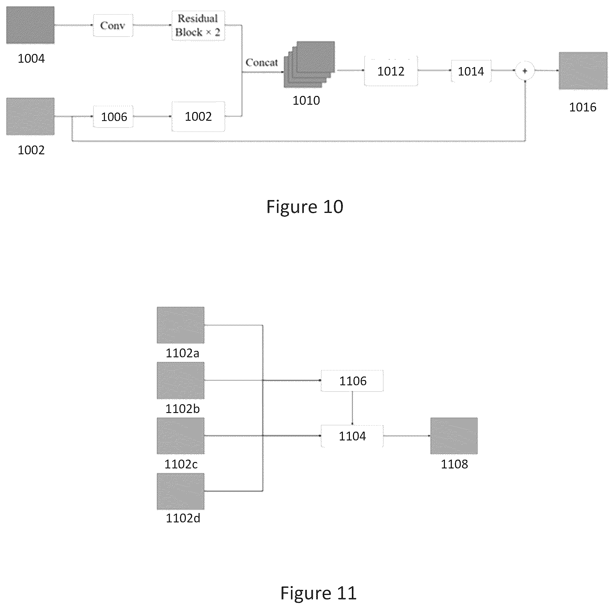 Patent US12165346 Figure 7 – Device and method for depth estimation using color images