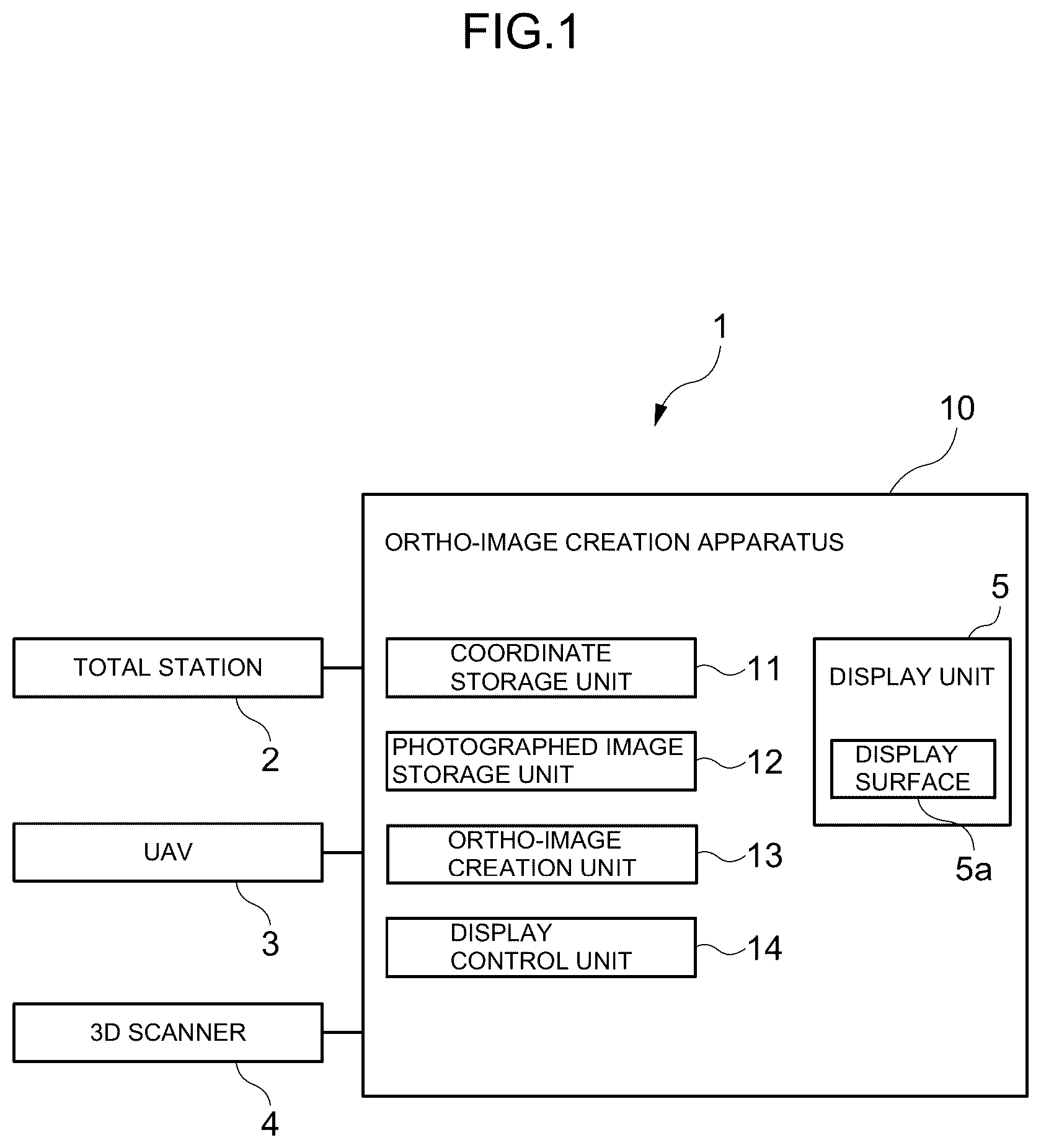 Patent US12165349 — Ortho-image creation system, ortho-image creation method, survey marker used therefor and road survey method — Figure 1