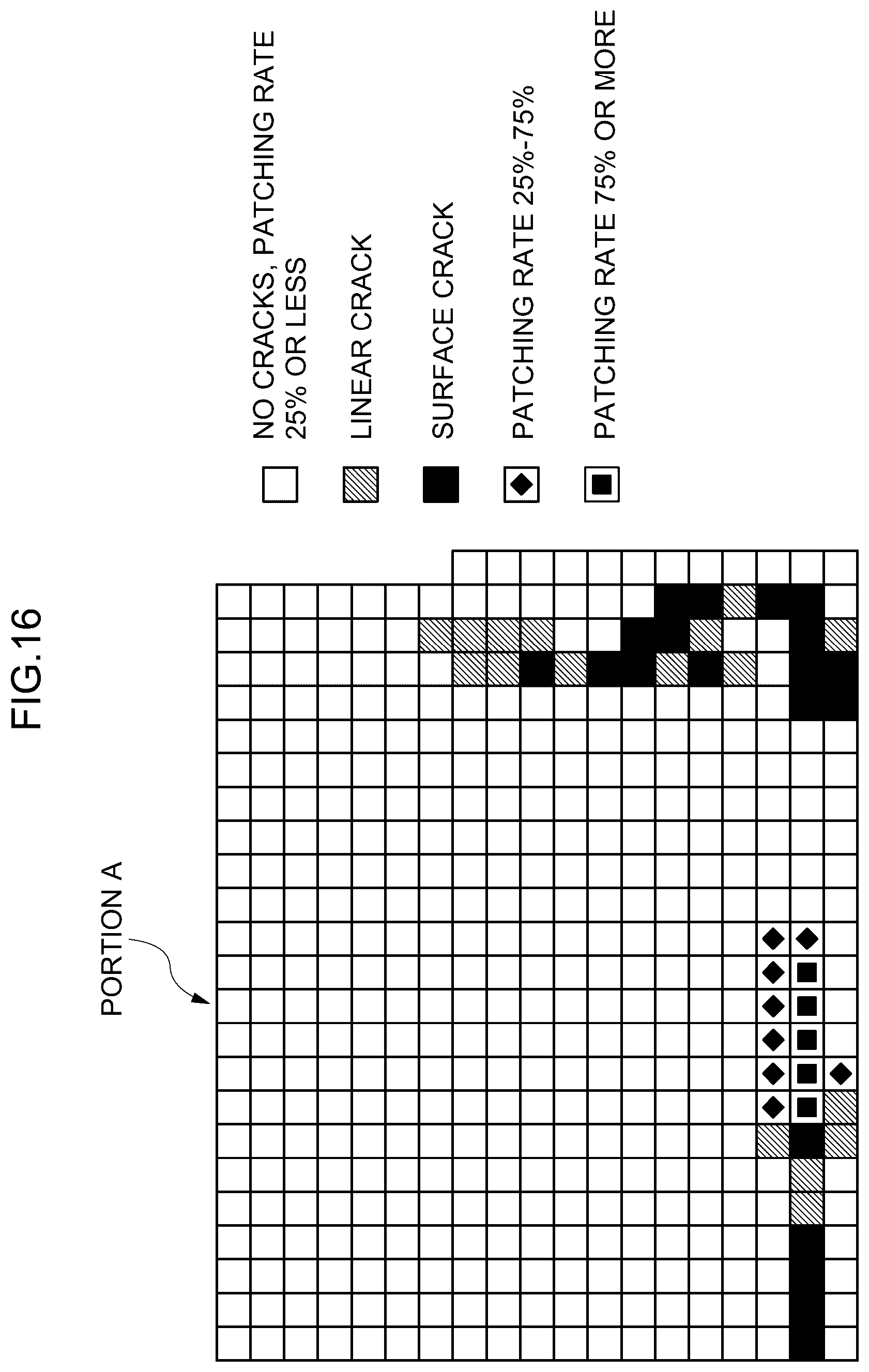 Patent US12165349 Figure 16 – Ortho-image creation system, ortho-image creation method, survey marker used therefor and road survey method