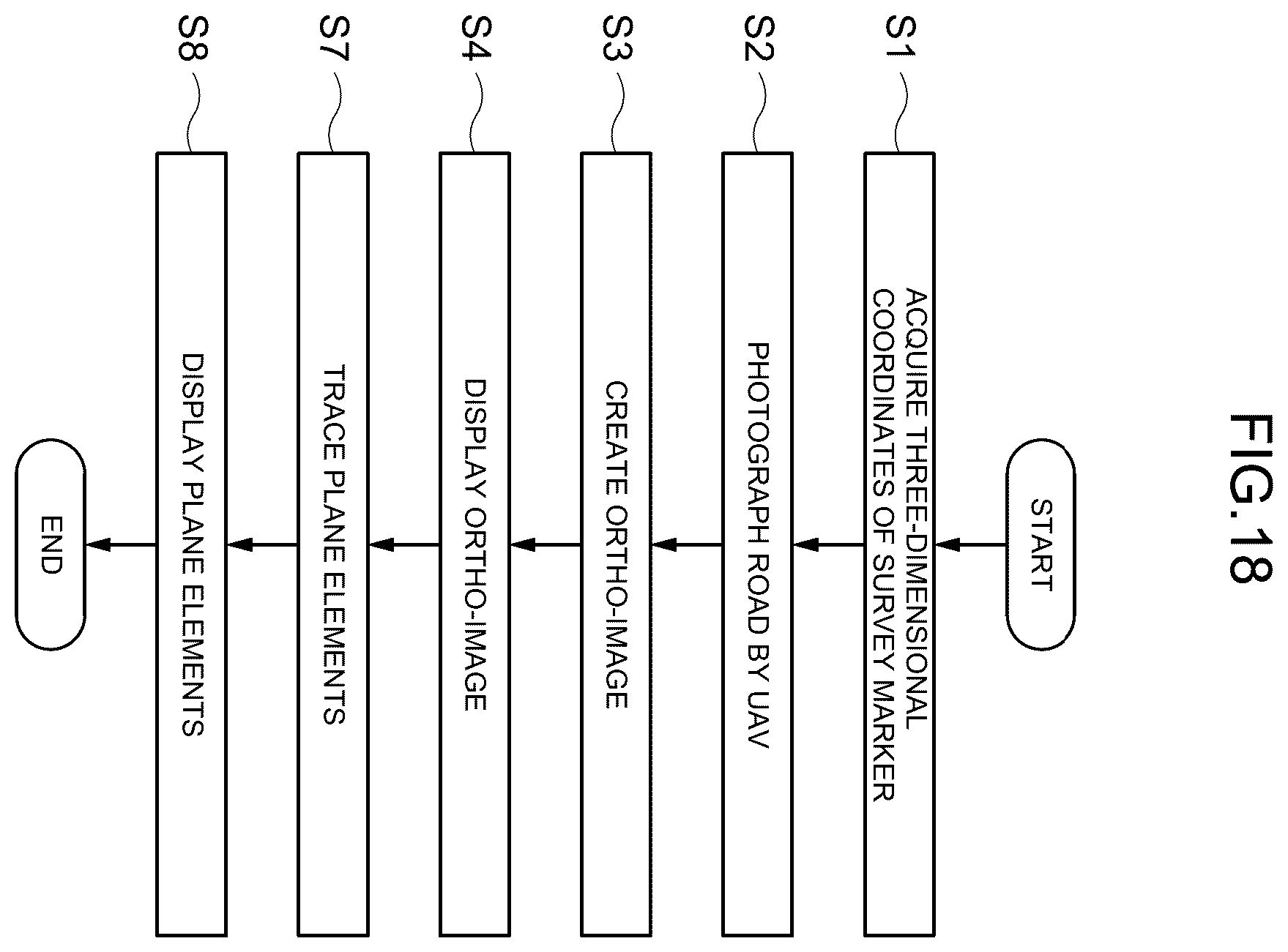 Patent US12165349 Figure 18 – Ortho-image creation system, ortho-image creation method, survey marker used therefor and road survey method