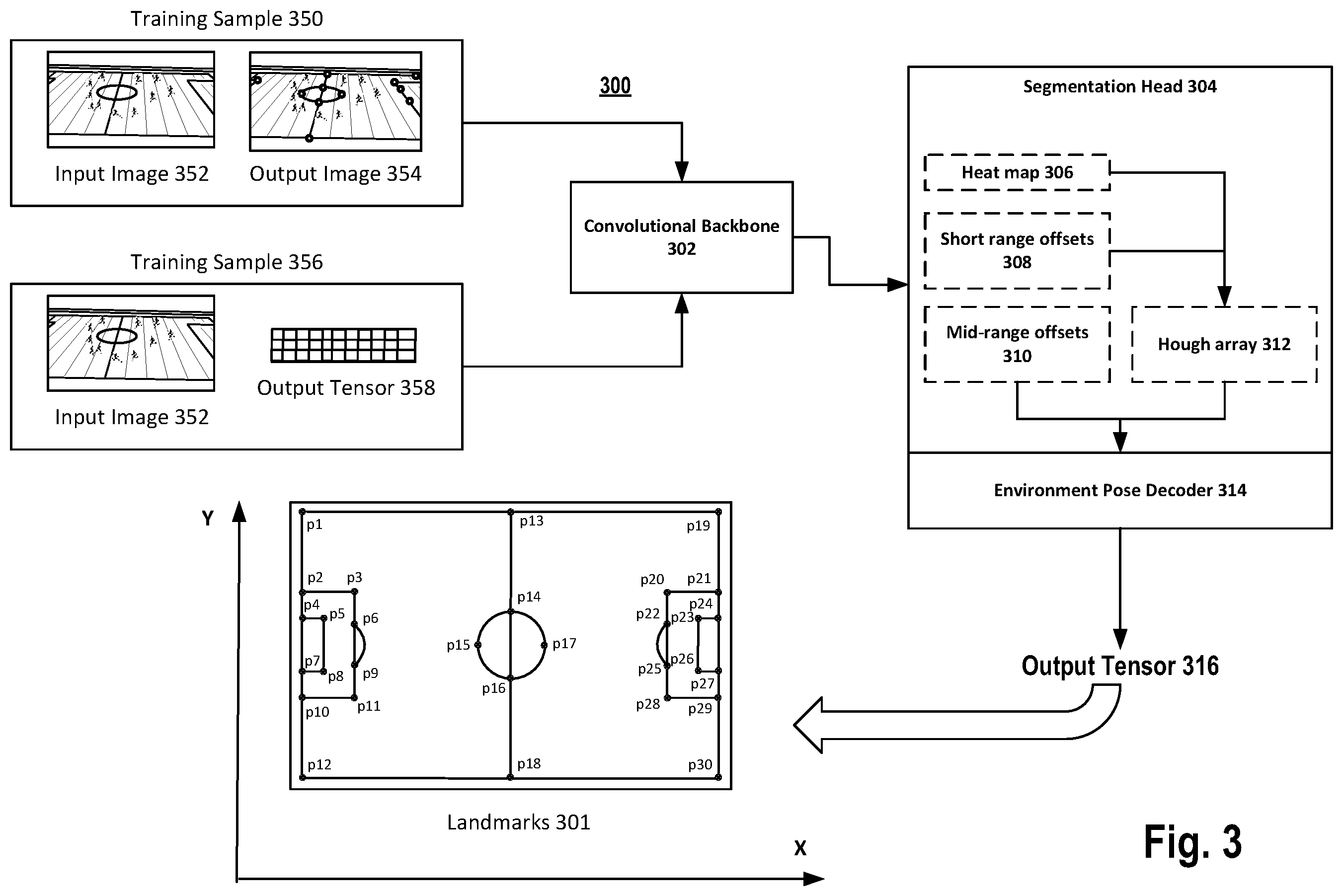Patent US12165352 Figure 3 – Systems and methods for determining environment dimensions based on environment pose