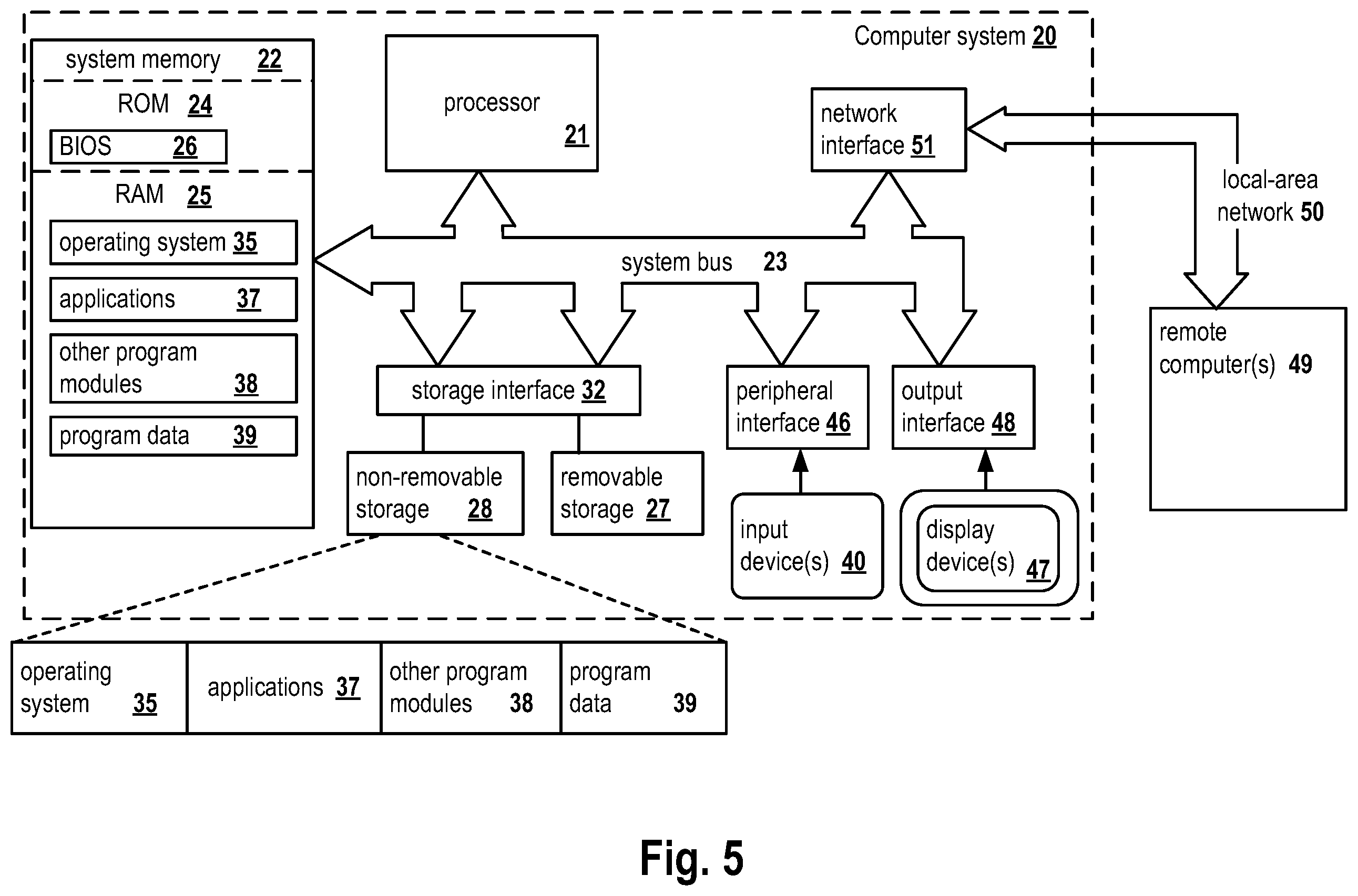 Patent US12165352 Figure 5 – Systems and methods for determining environment dimensions based on environment pose