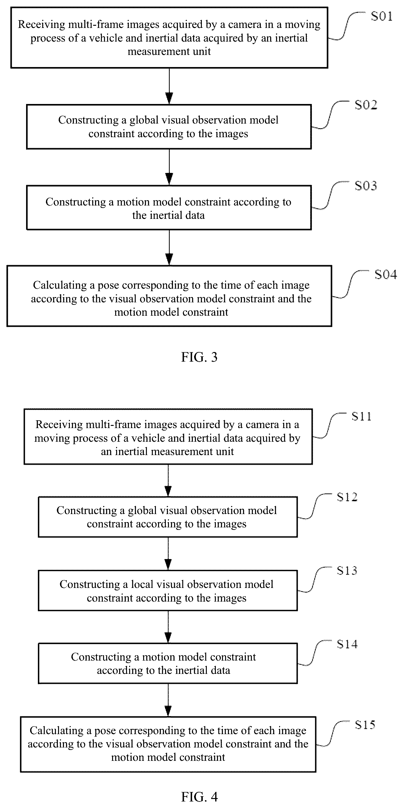 Patent US12165354 Figure 3 – Pose estimation method and device, related equipment and storage medium