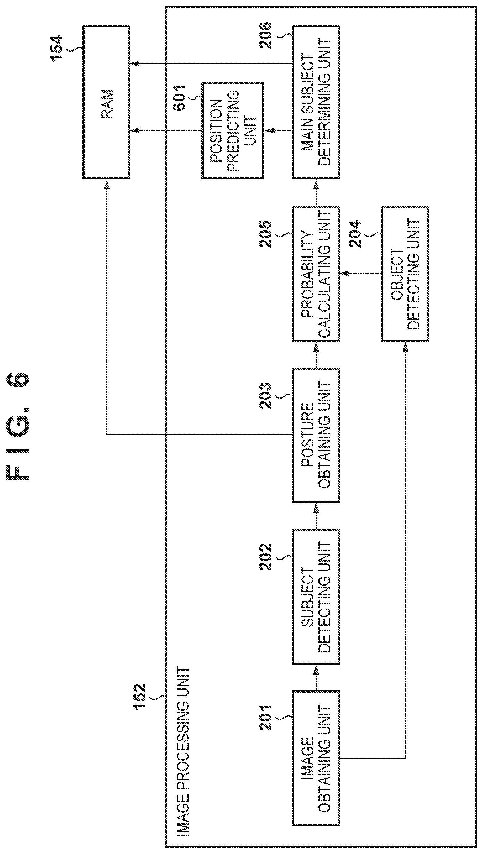 Patent US12165358 Figure 6 – Main subject determining apparatus, image capturing apparatus, main subject determining method, and storage medium