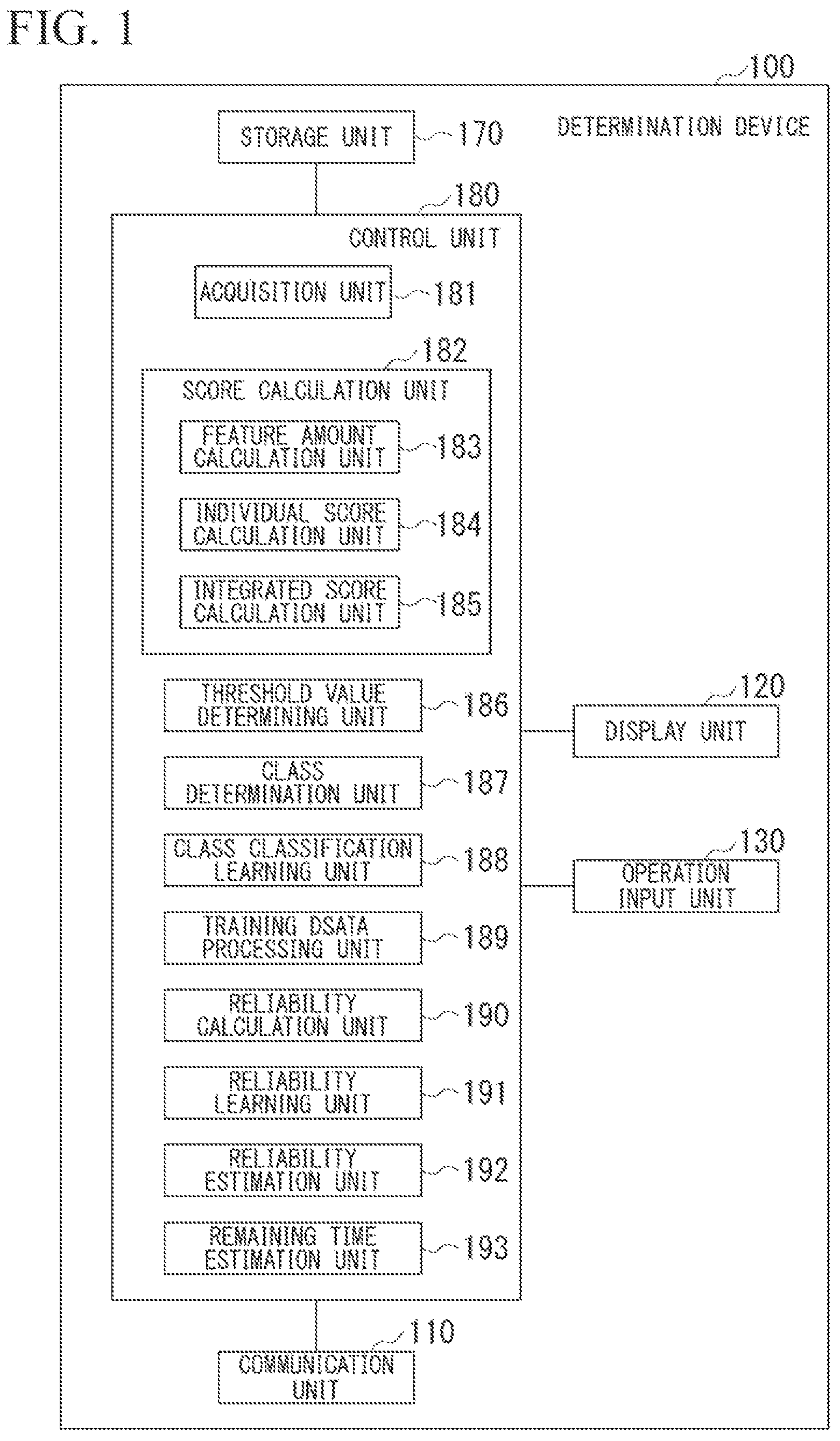 Patent US12165374 — Determination device, determination method, and recording medium — Figure 1