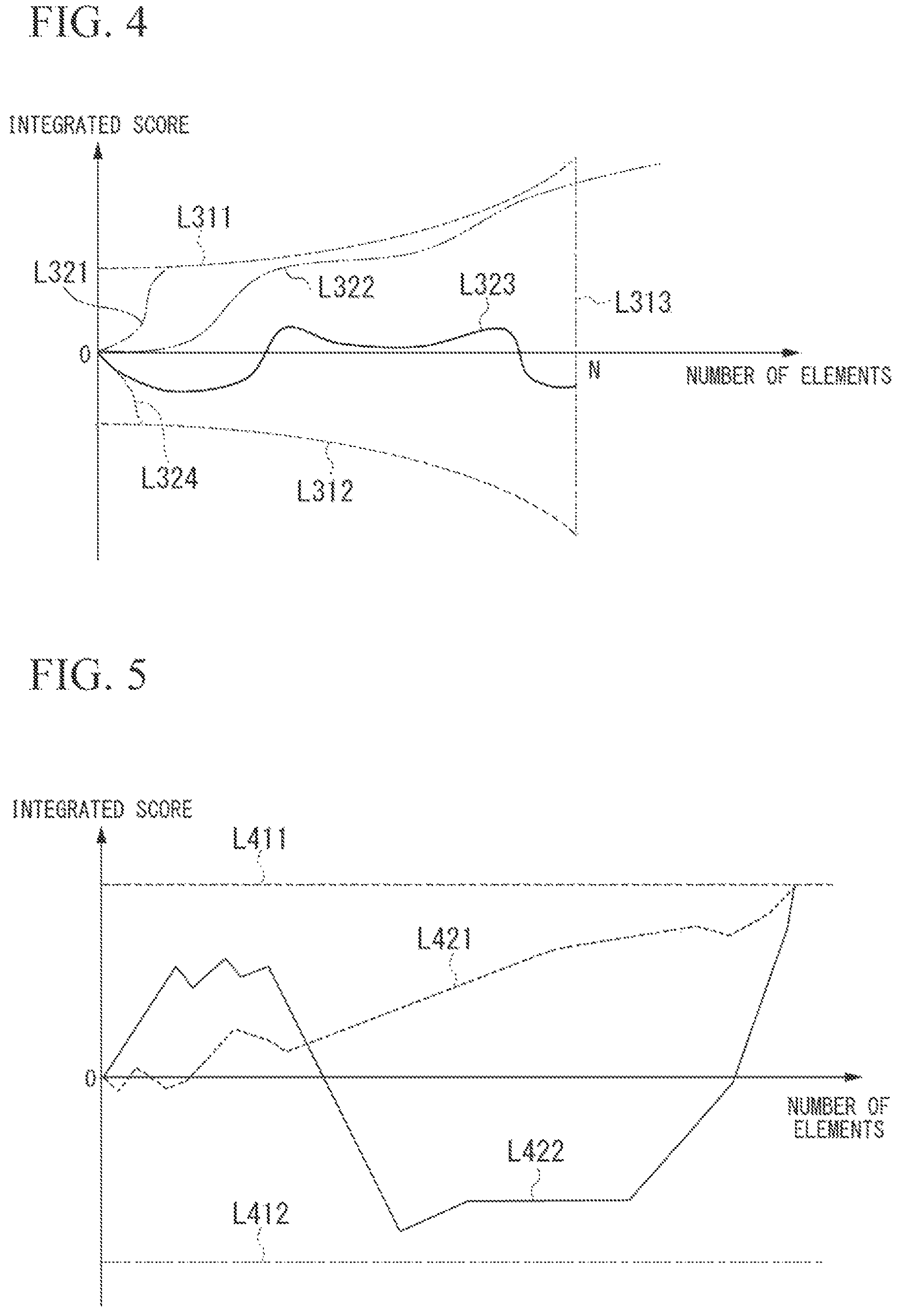 Patent US12165374 Figure 3 – Determination device, determination method, and recording medium