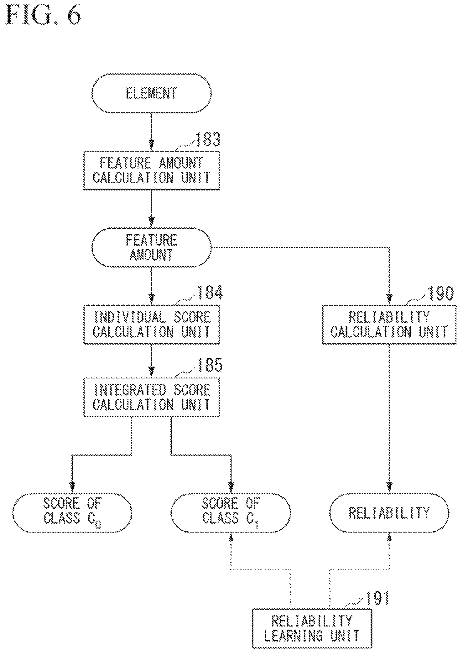 Patent US12165374 Figure 4 – Determination device, determination method, and recording medium