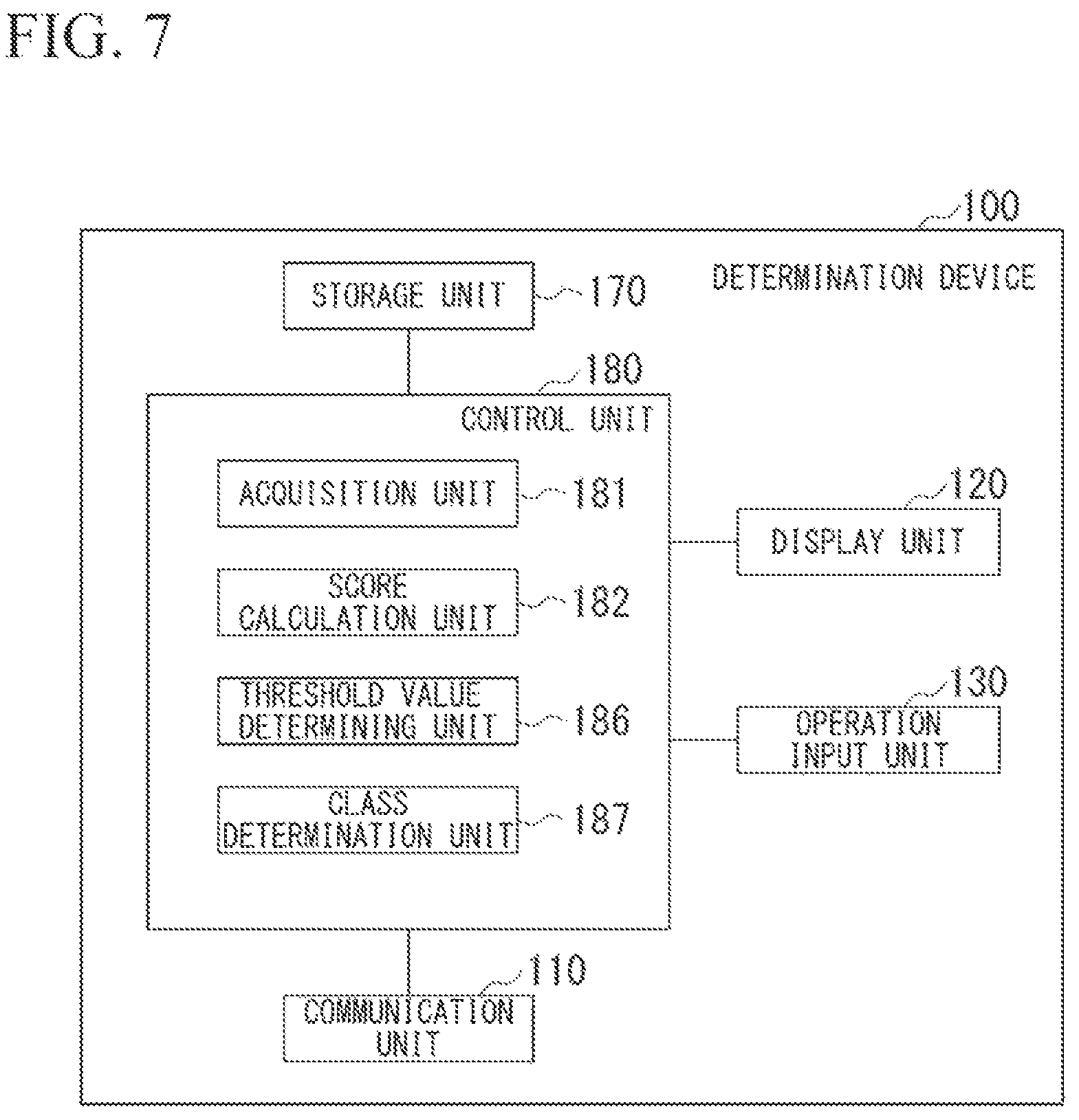 Patent US12165374 Figure 5 – Determination device, determination method, and recording medium
