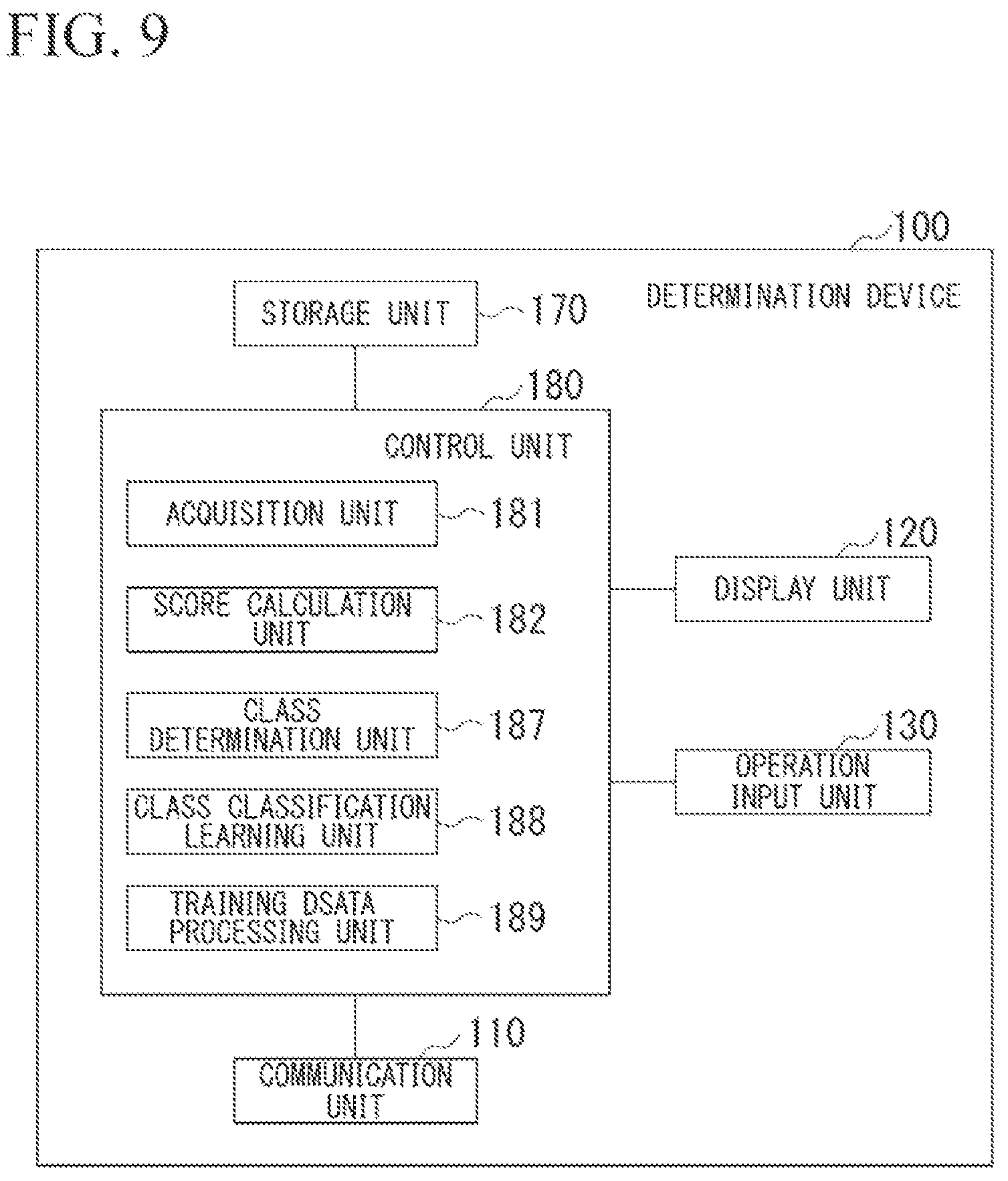 Patent US12165374 Figure 7 – Determination device, determination method, and recording medium