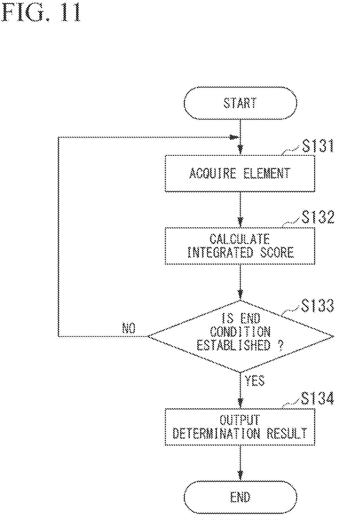 Patent US12165374 Figure 9 – Determination device, determination method, and recording medium