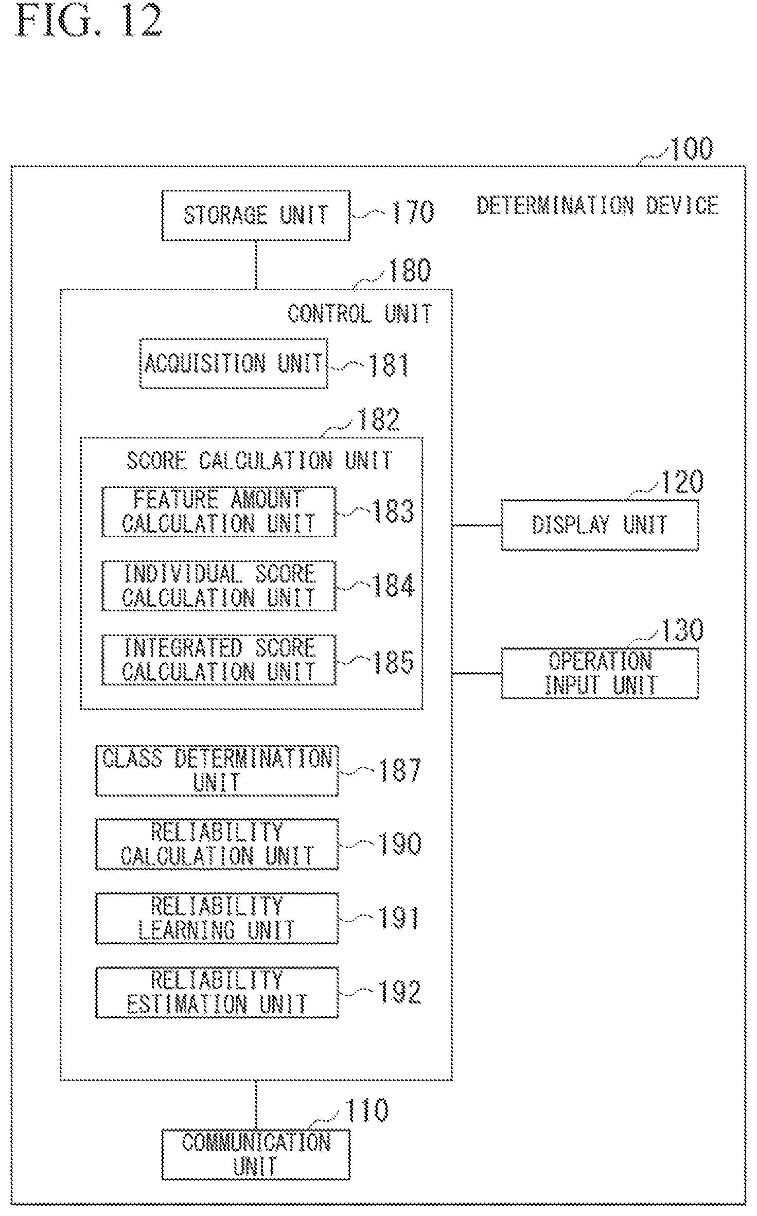Patent US12165374 Figure 10 – Determination device, determination method, and recording medium