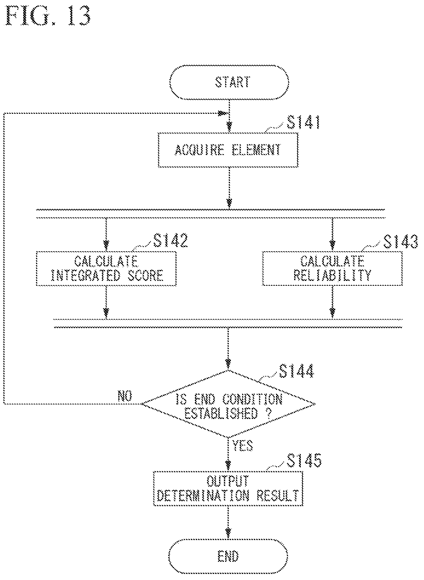 Patent US12165374 Figure 11 – Determination device, determination method, and recording medium