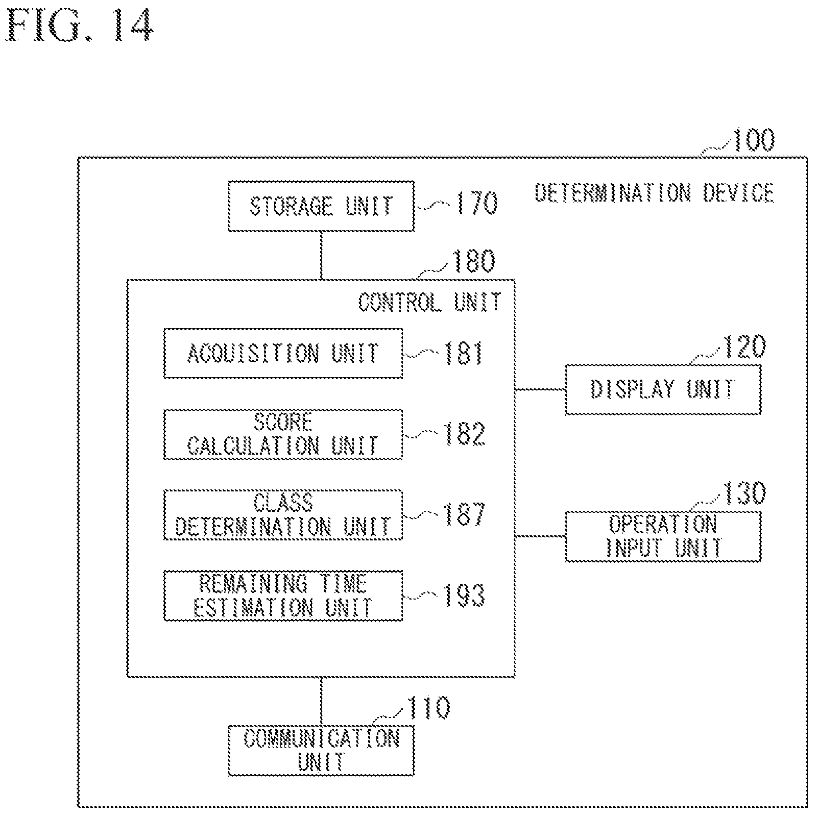 Patent US12165374 Figure 12 – Determination device, determination method, and recording medium