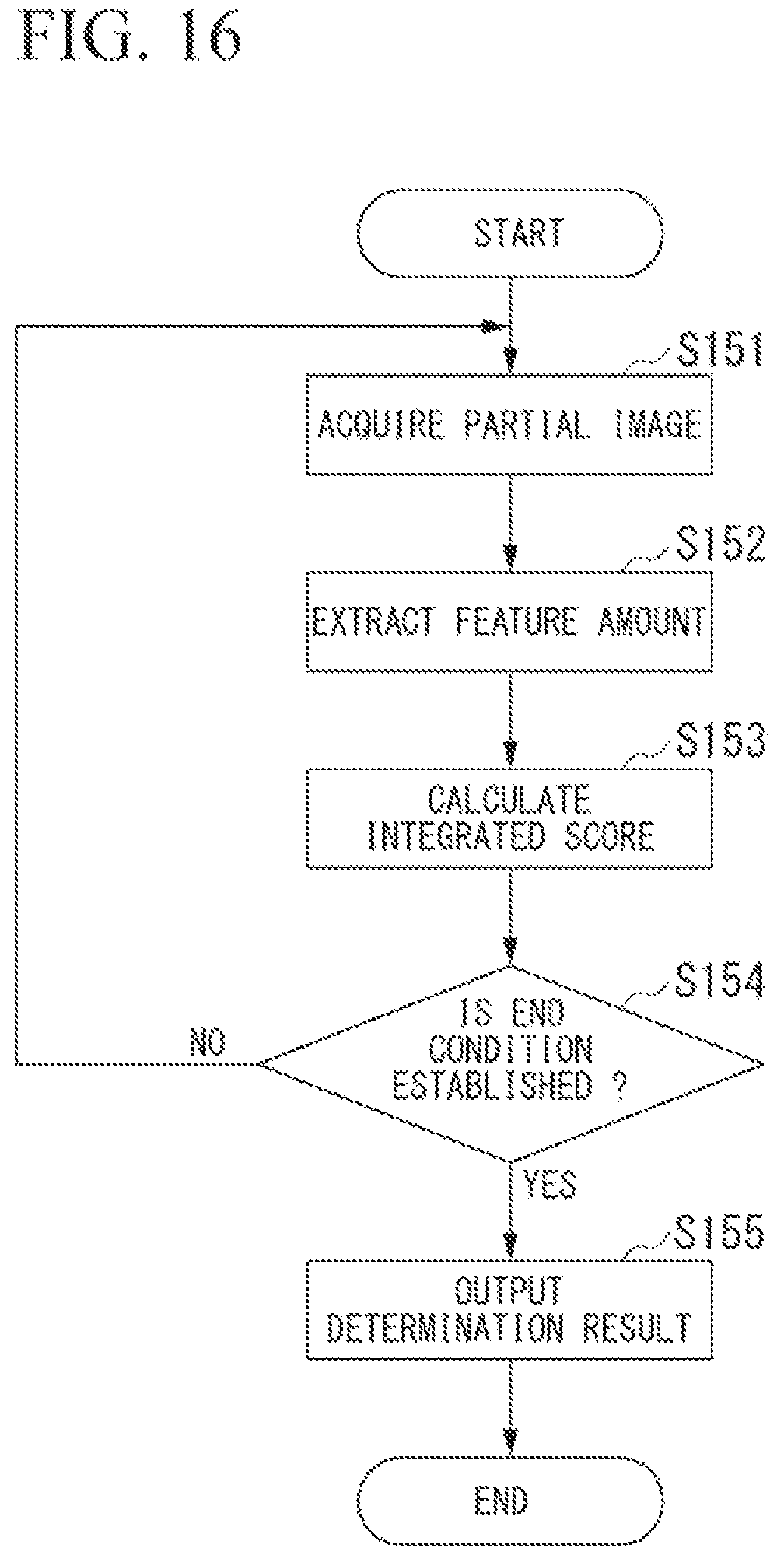 Patent US12165374 Figure 14 – Determination device, determination method, and recording medium