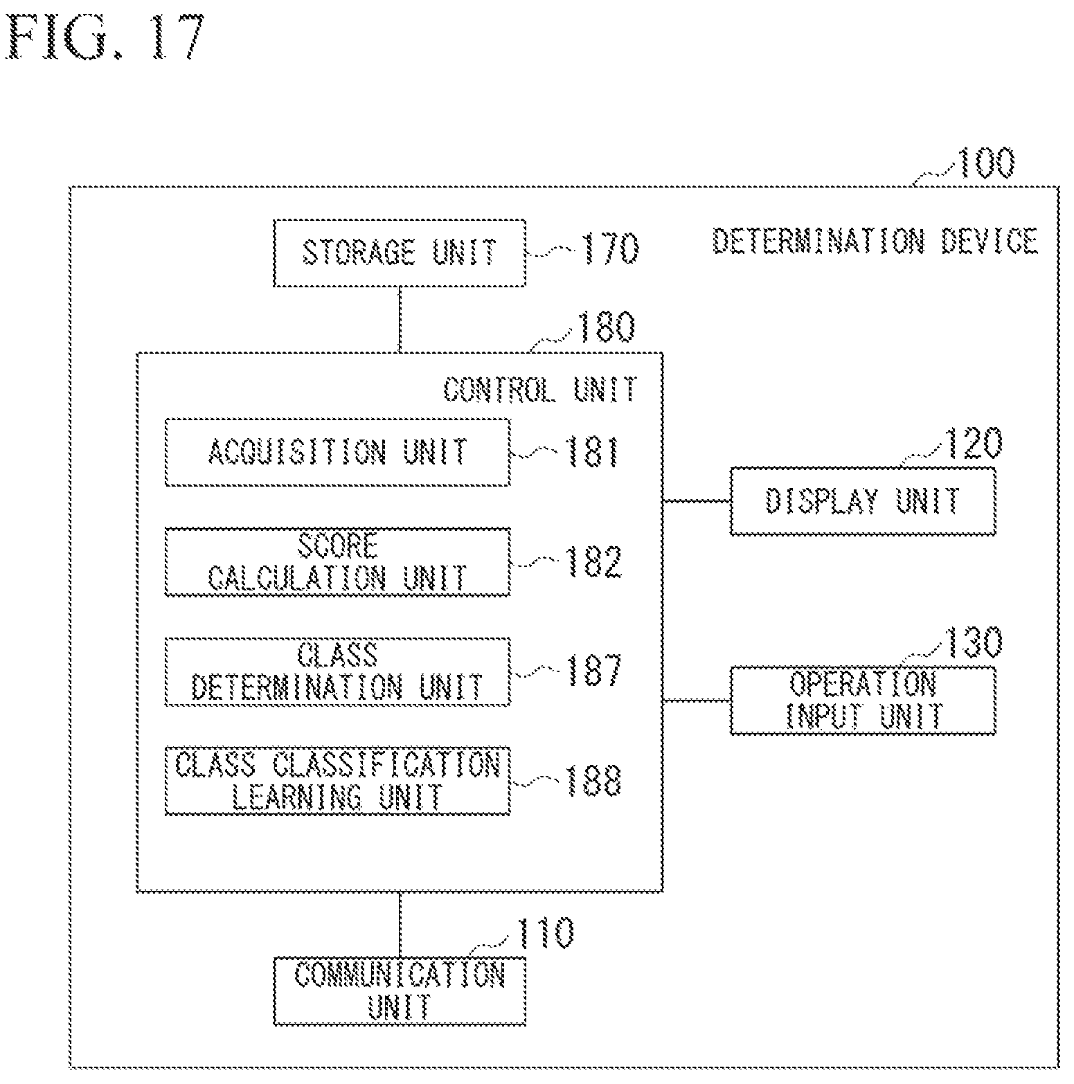 Patent US12165374 Figure 15 – Determination device, determination method, and recording medium