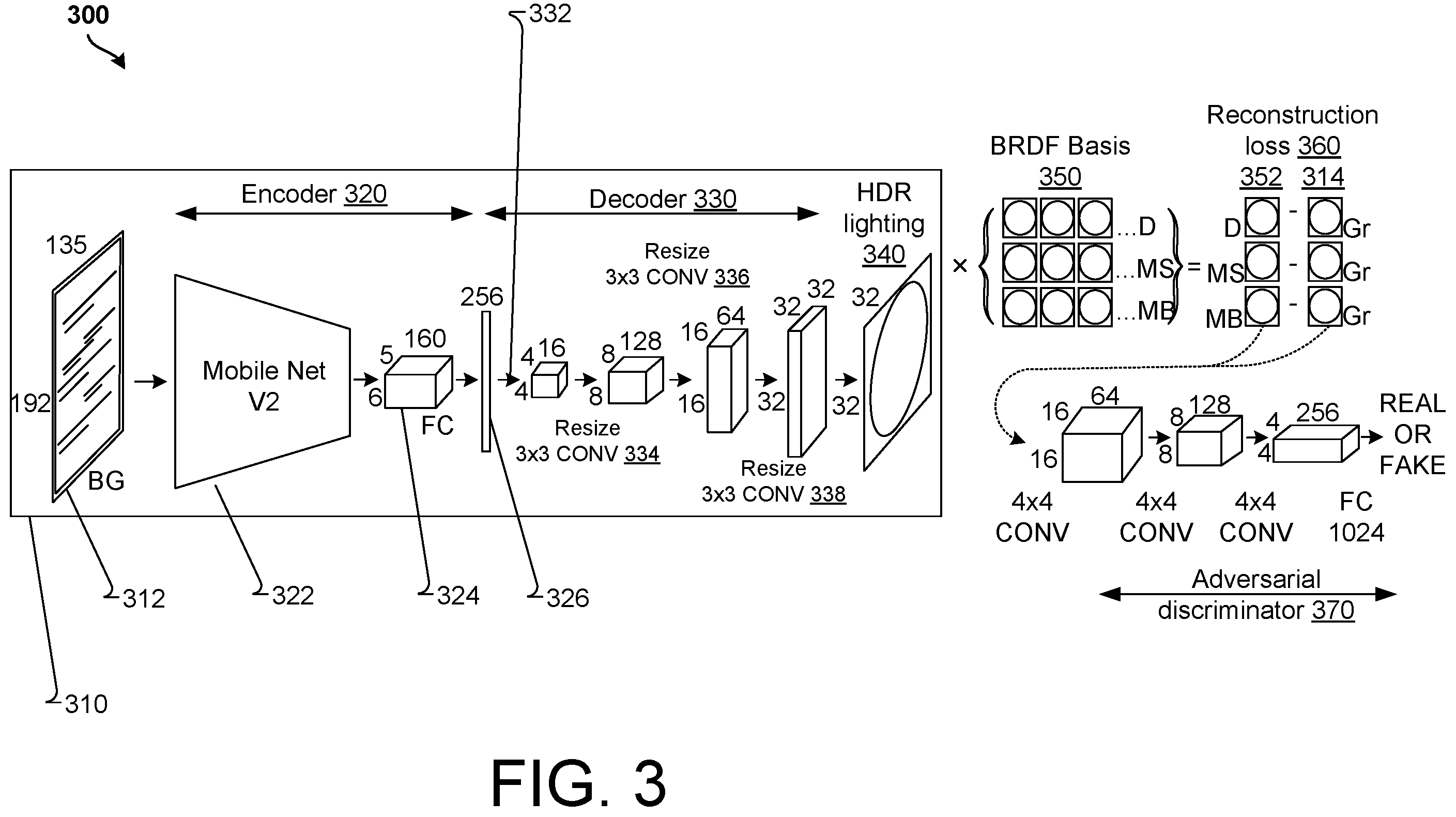 Patent US12165380 Figure 3 – Deep light design