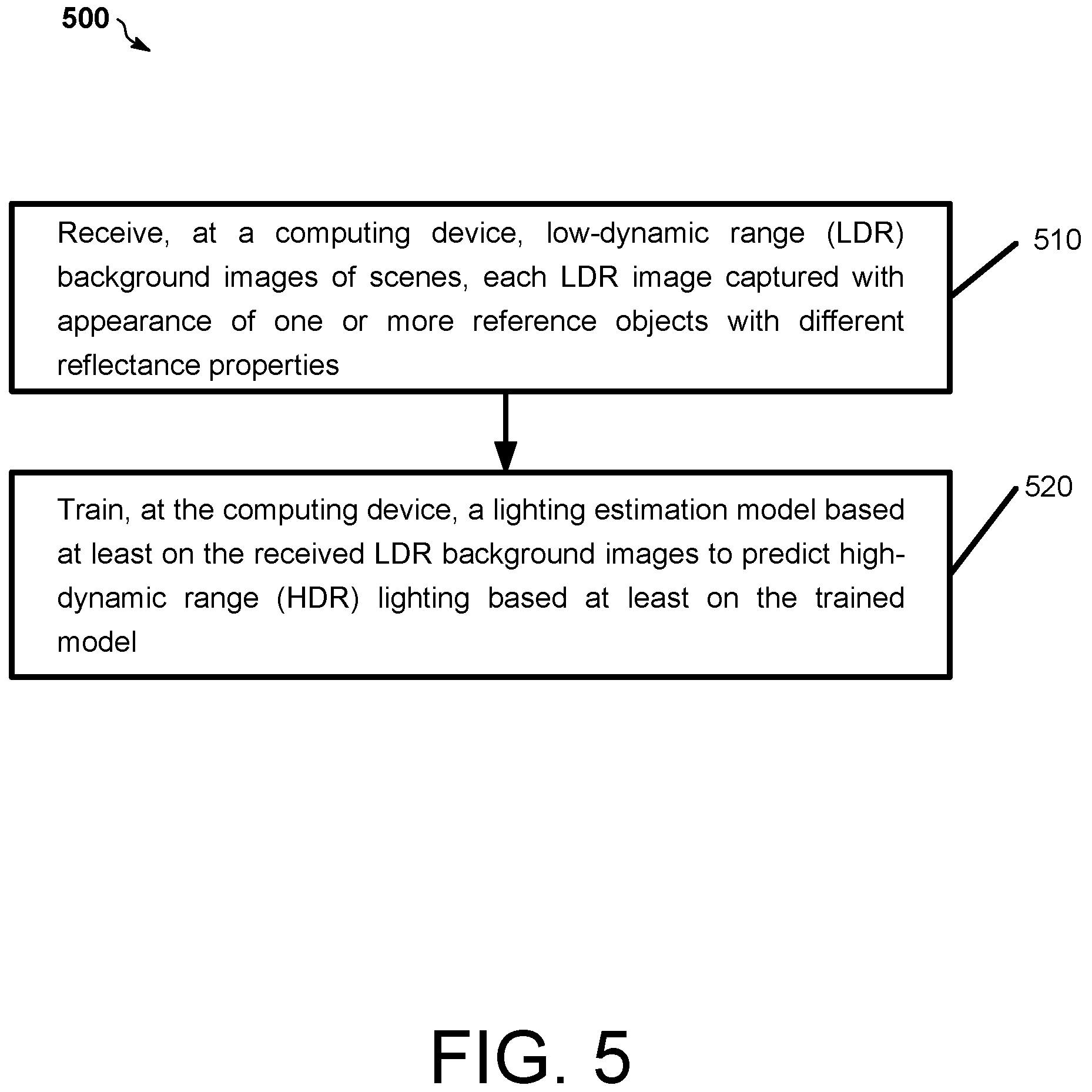 Patent US12165380 Figure 5 – Deep light design