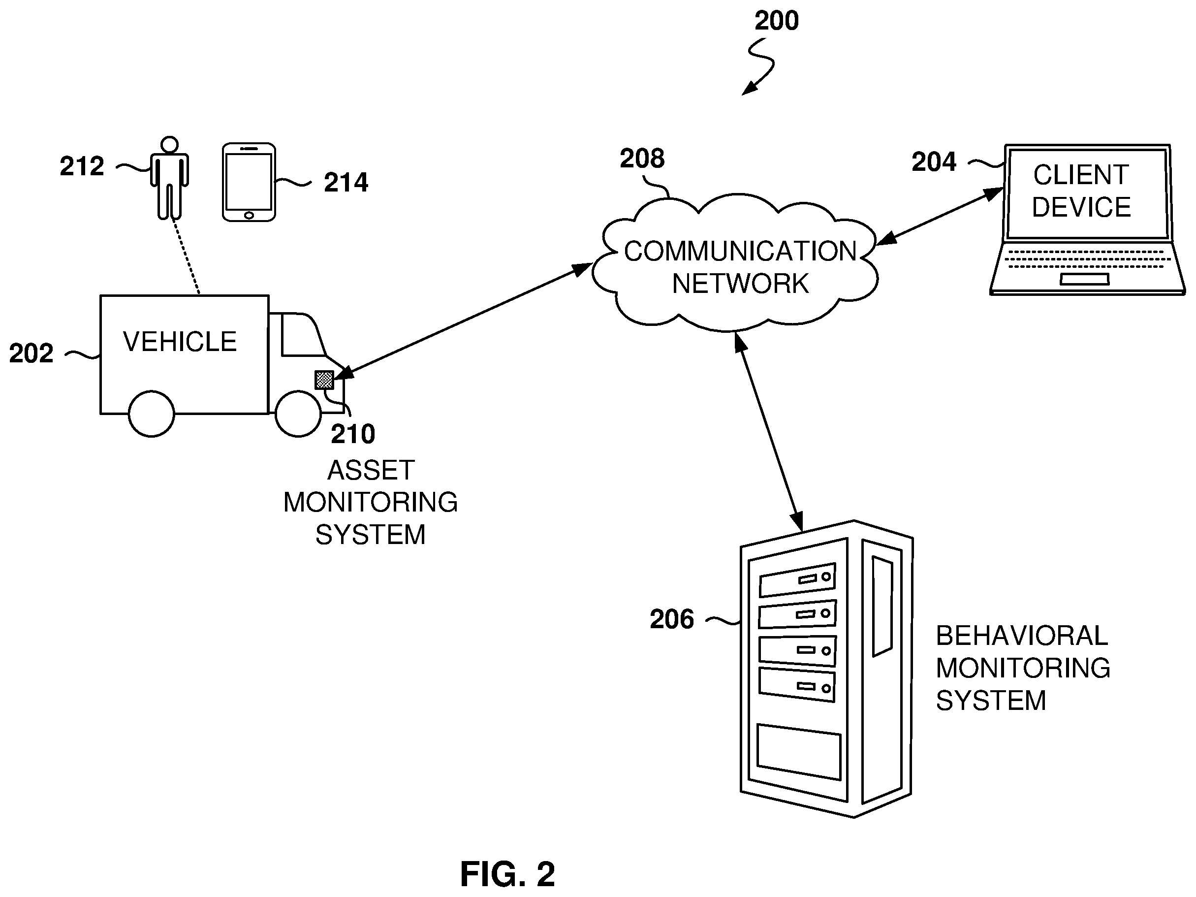 Patent US12165393 Figure 2 – Lane departure monitoring