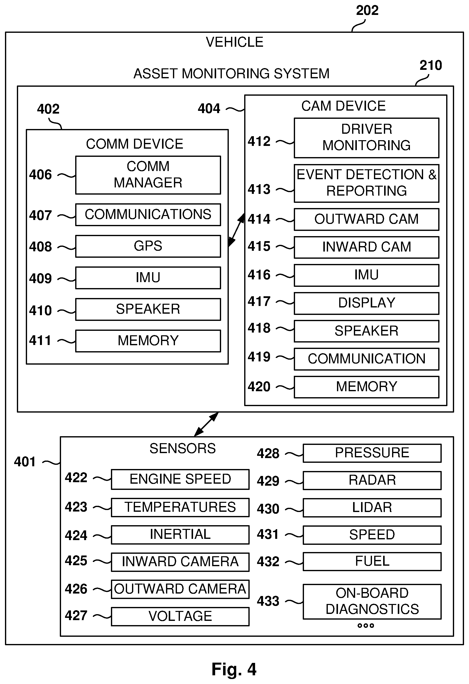 Patent US12165393 Figure 4 – Lane departure monitoring
