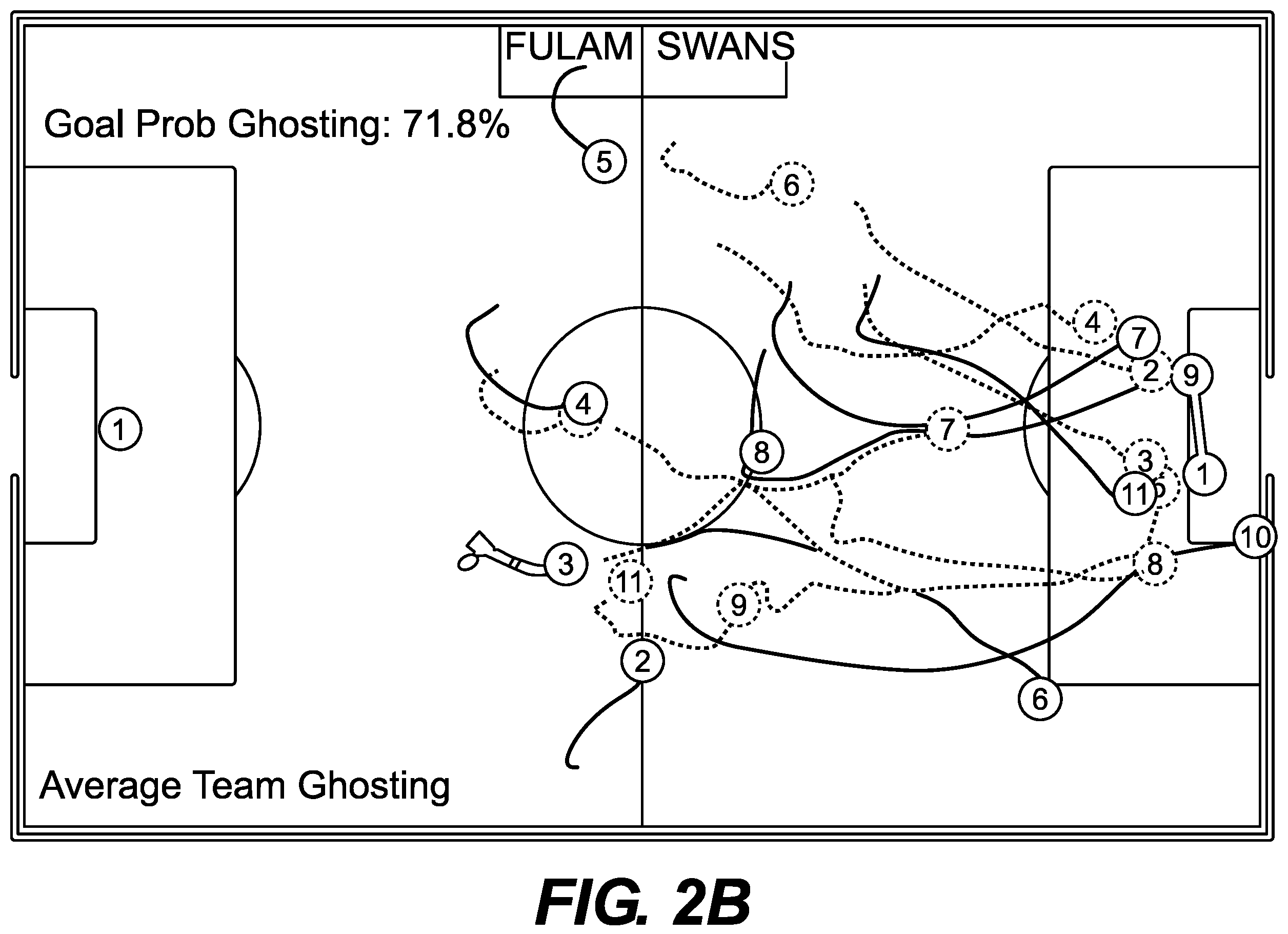 Patent US12165395 Figure 3 – Data-driven ghosting using deep imitation learning