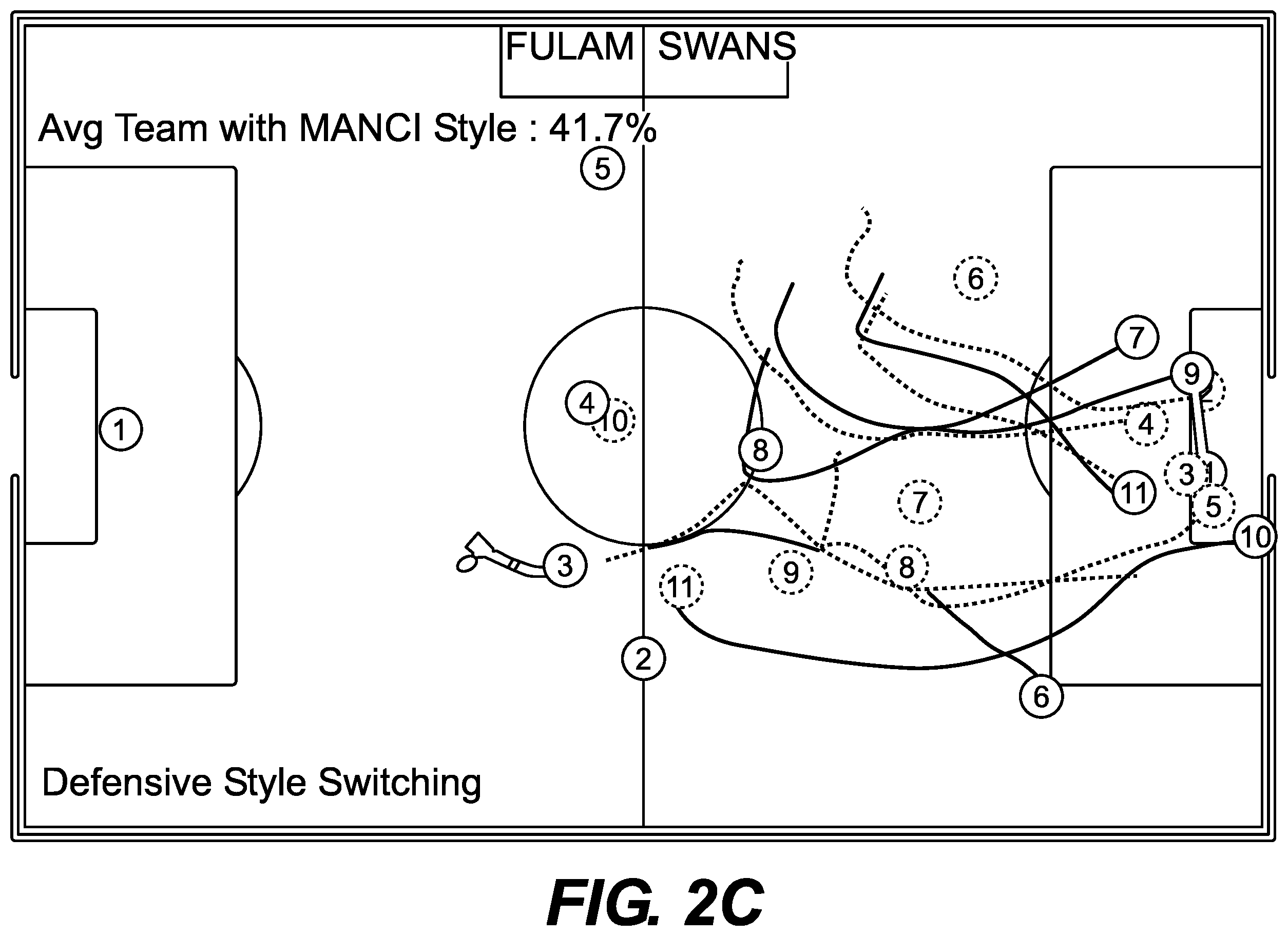 Patent US12165395 Figure 4 – Data-driven ghosting using deep imitation learning