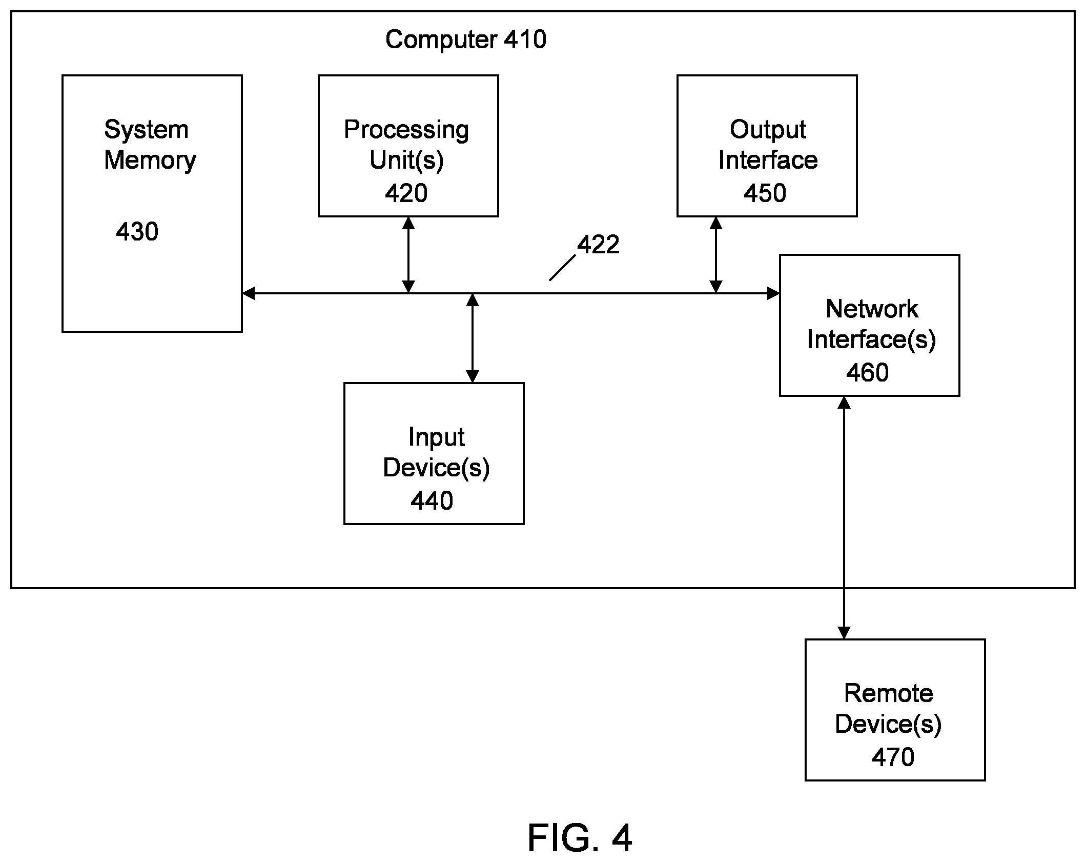Patent US12165395 Figure 8 – Data-driven ghosting using deep imitation learning