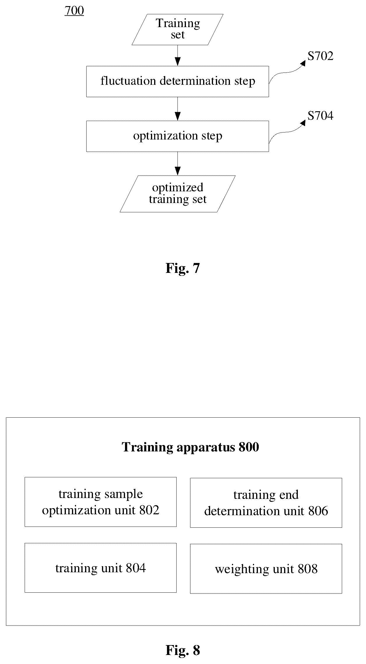 Patent US12165398 Figure 8 – Method and apparatus for training an object recognition model