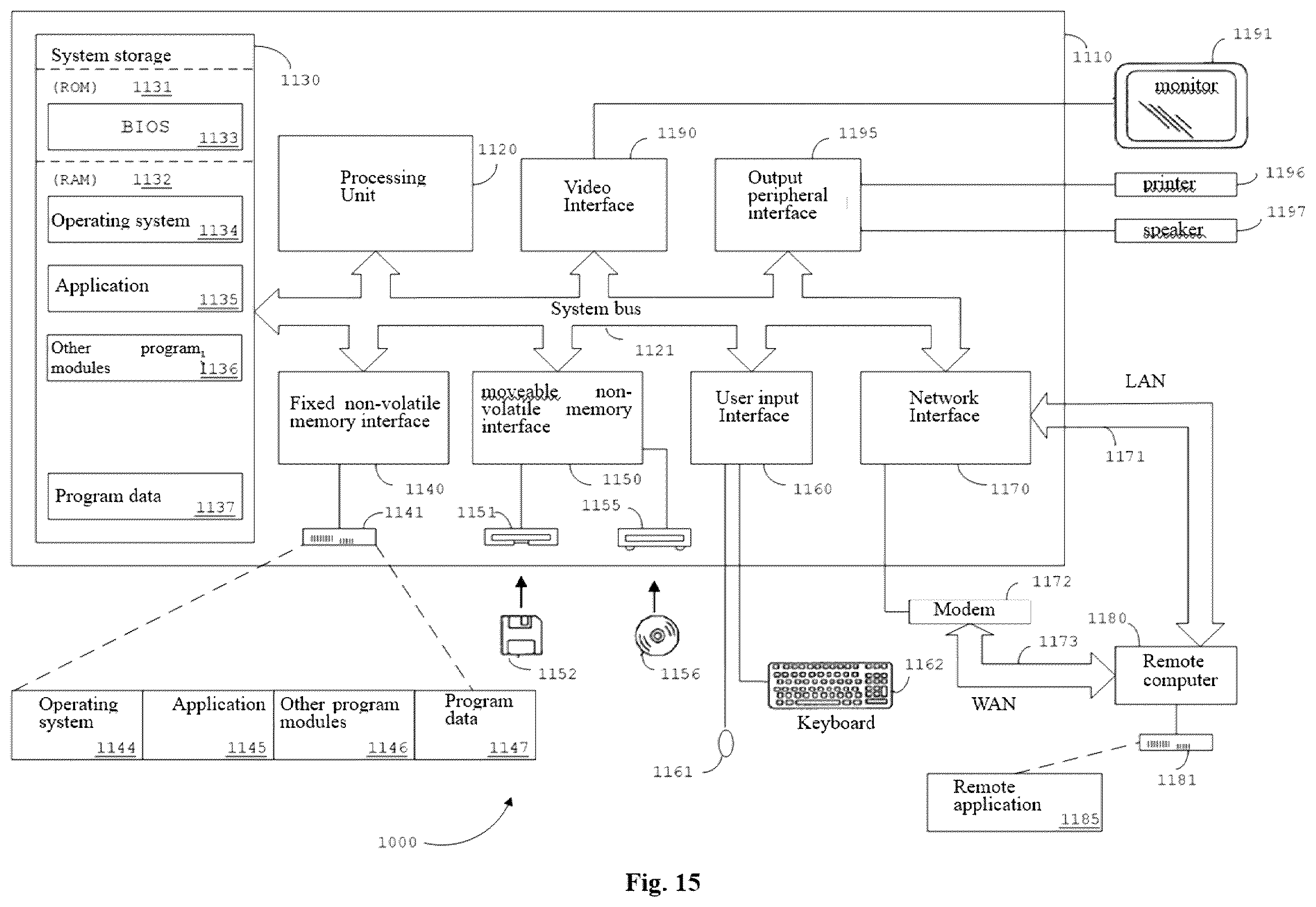 Patent US12165398 Figure 15 – Method and apparatus for training an object recognition model