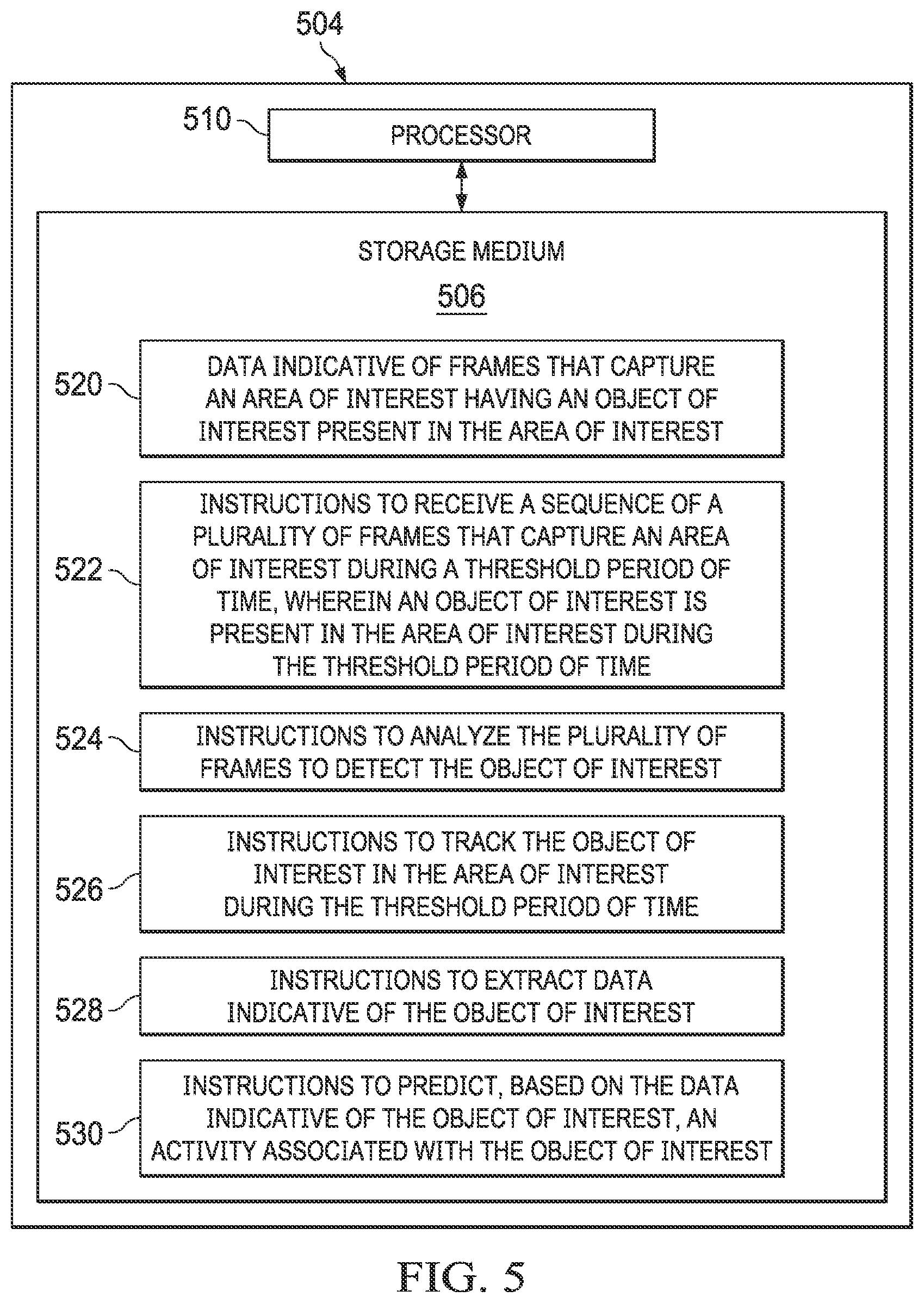 Patent US12165399 Figure 5 – Systems and methods to determine an activity associated with an object of interest