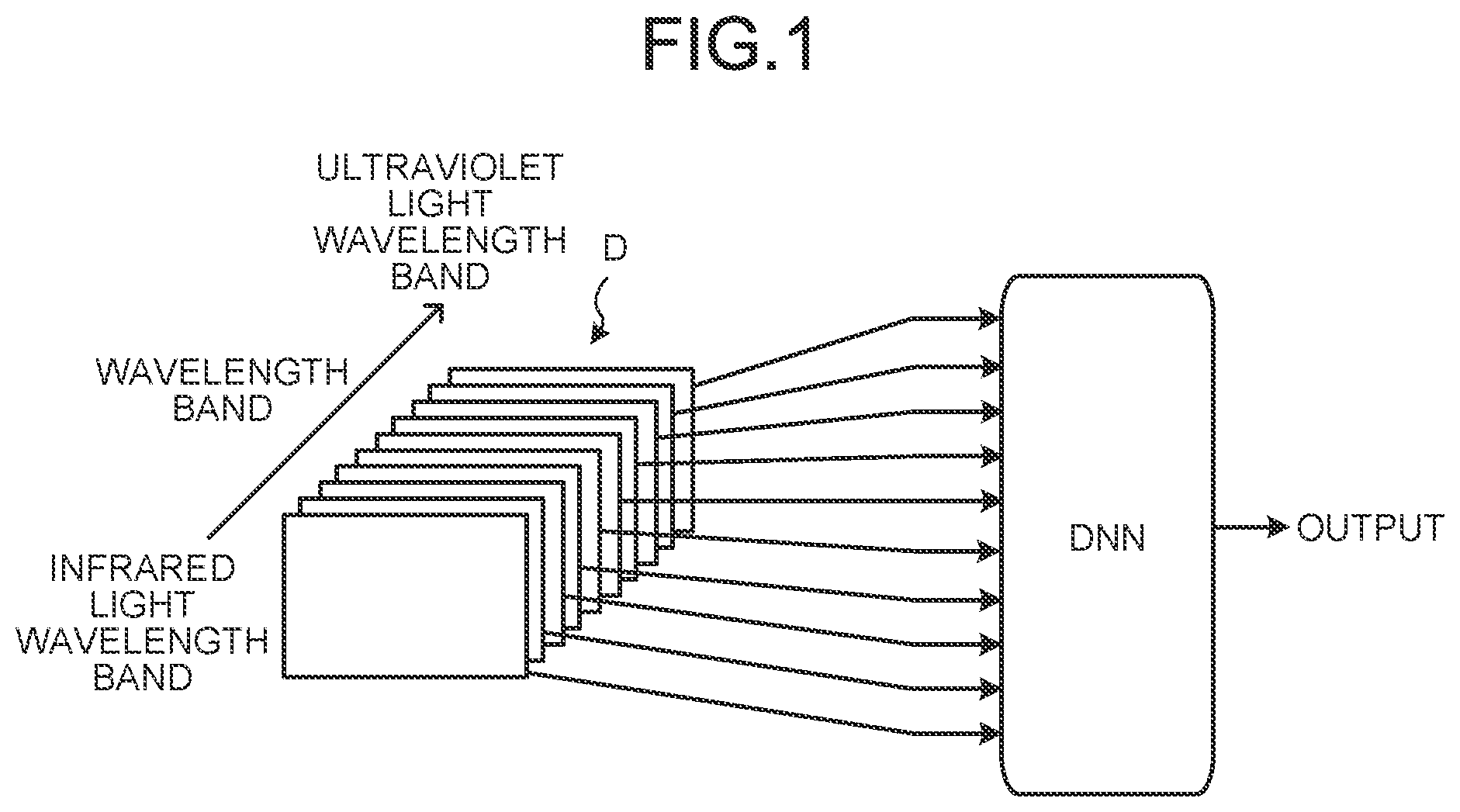 Patent US12165402 Figure 1 – Image recognition device and image recognition method