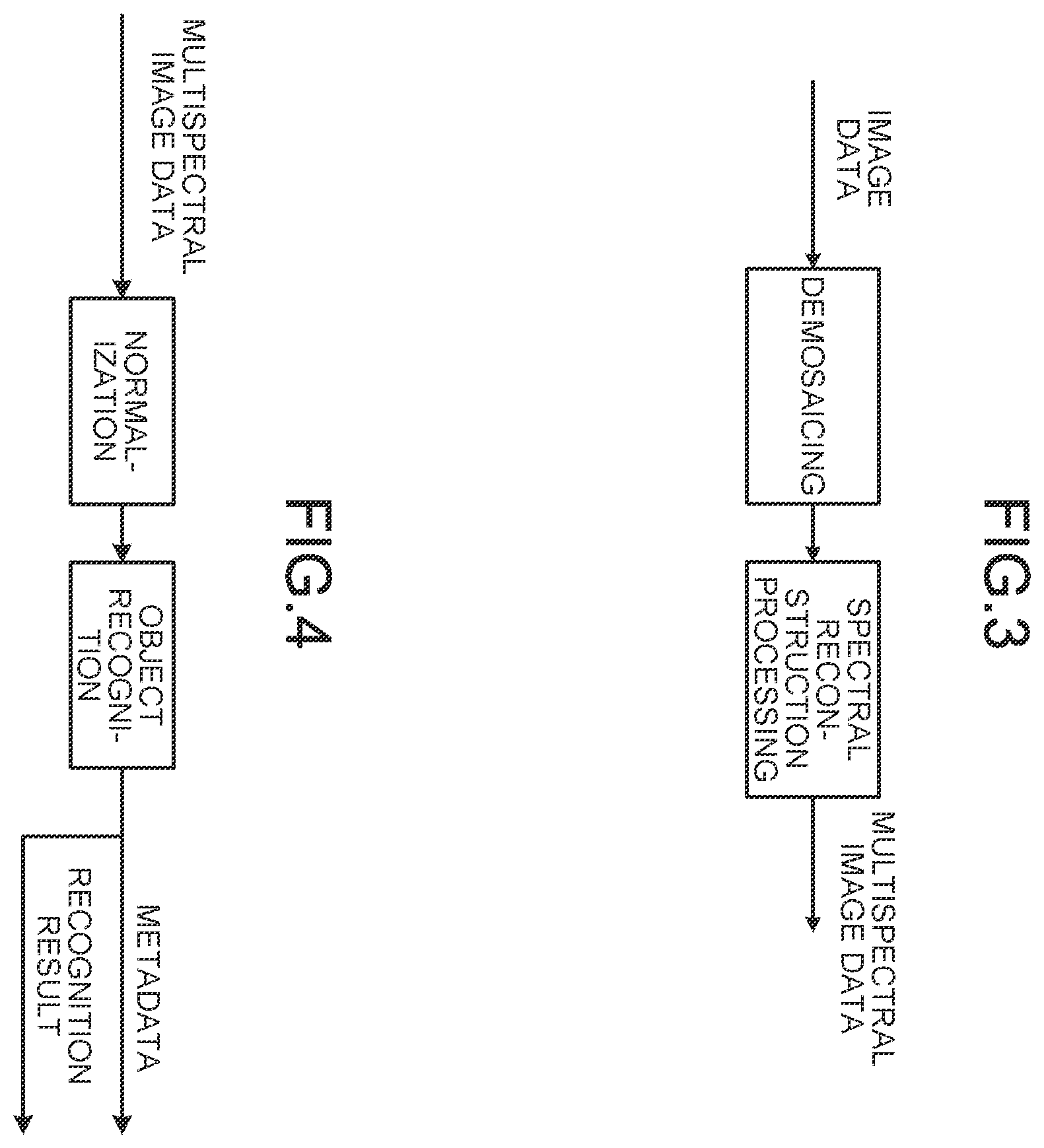 Patent US12165402 Figure 3 – Image recognition device and image recognition method