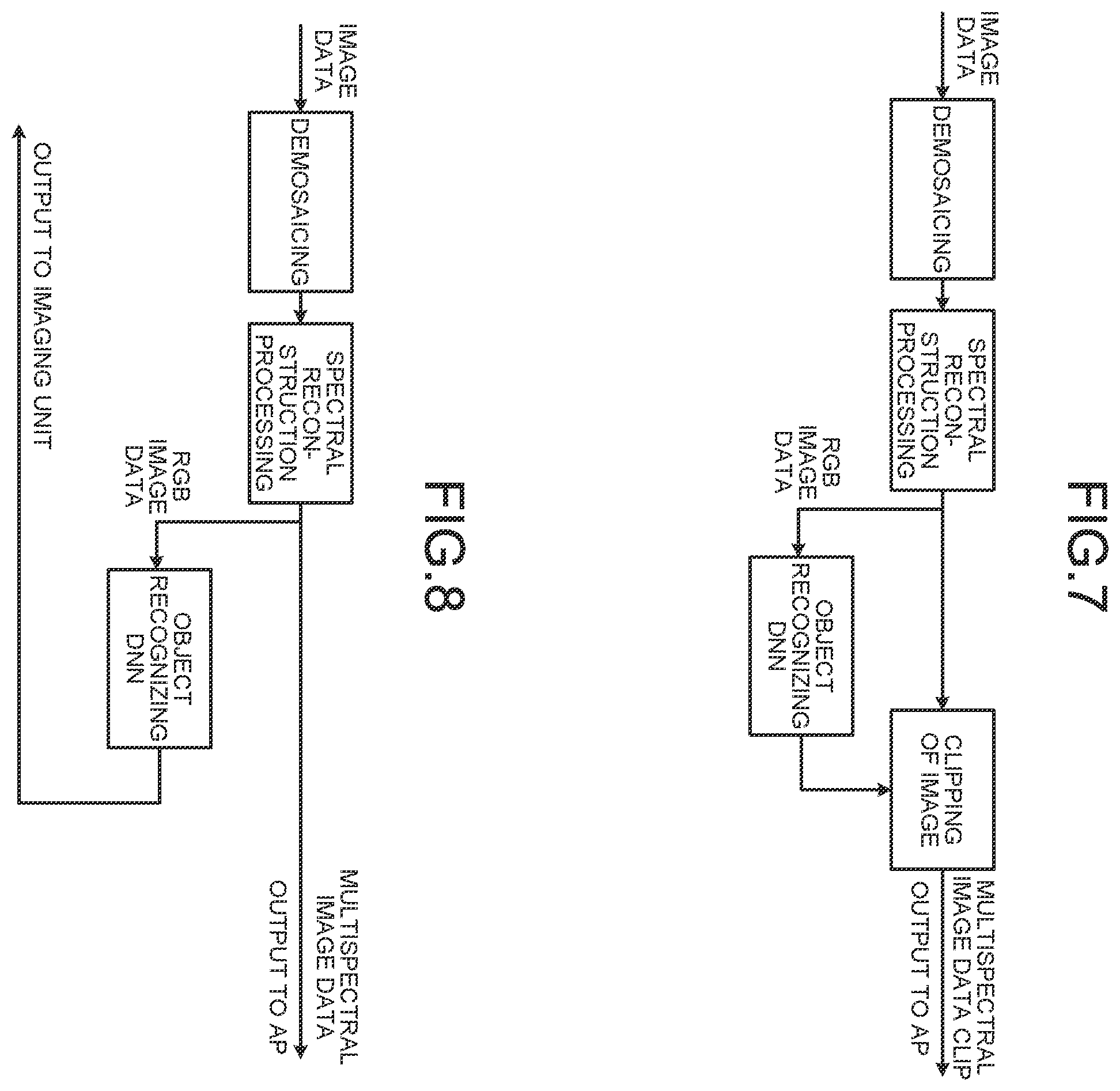 Patent US12165402 Figure 5 – Image recognition device and image recognition method