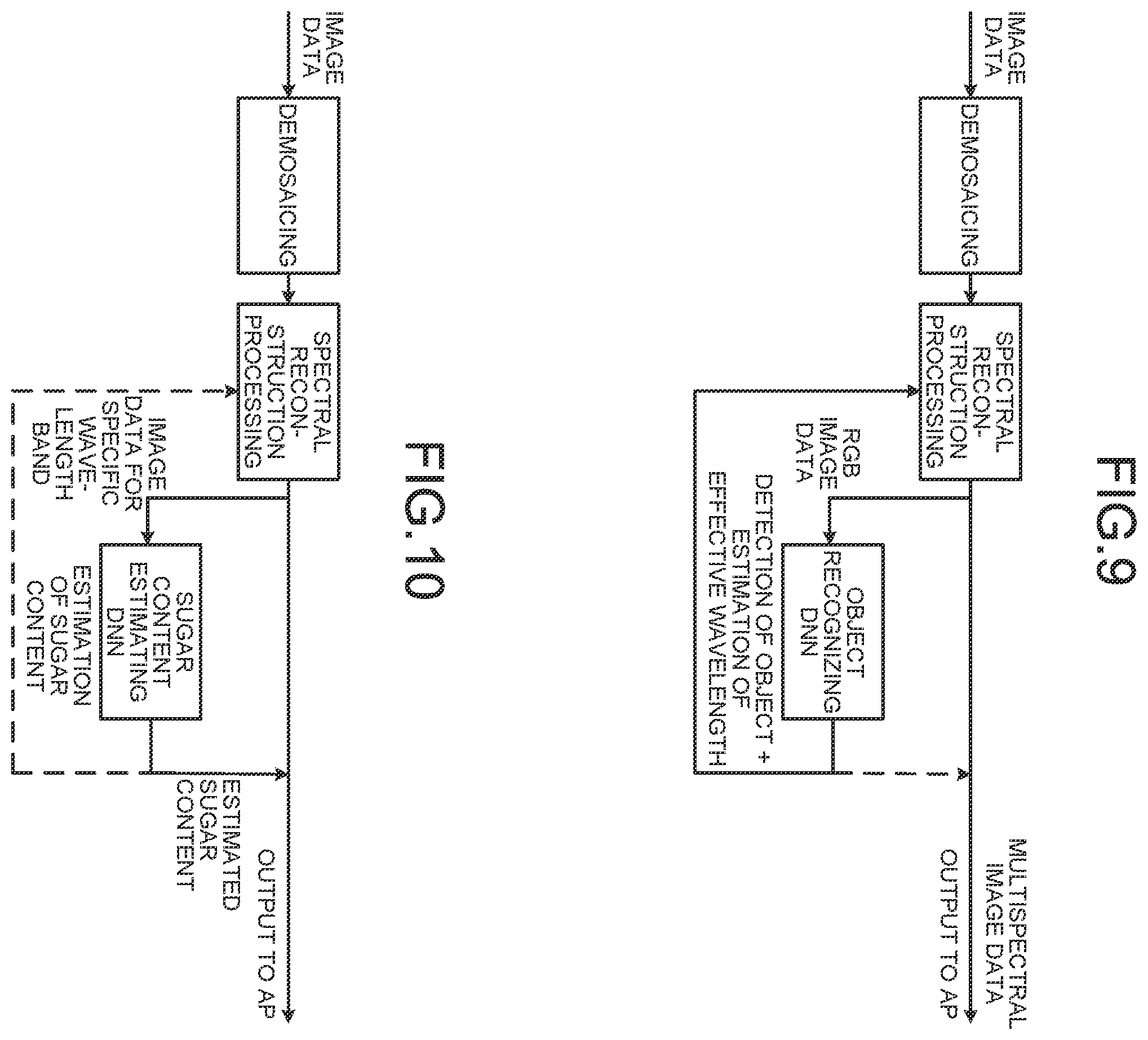 Patent US12165402 Figure 6 – Image recognition device and image recognition method