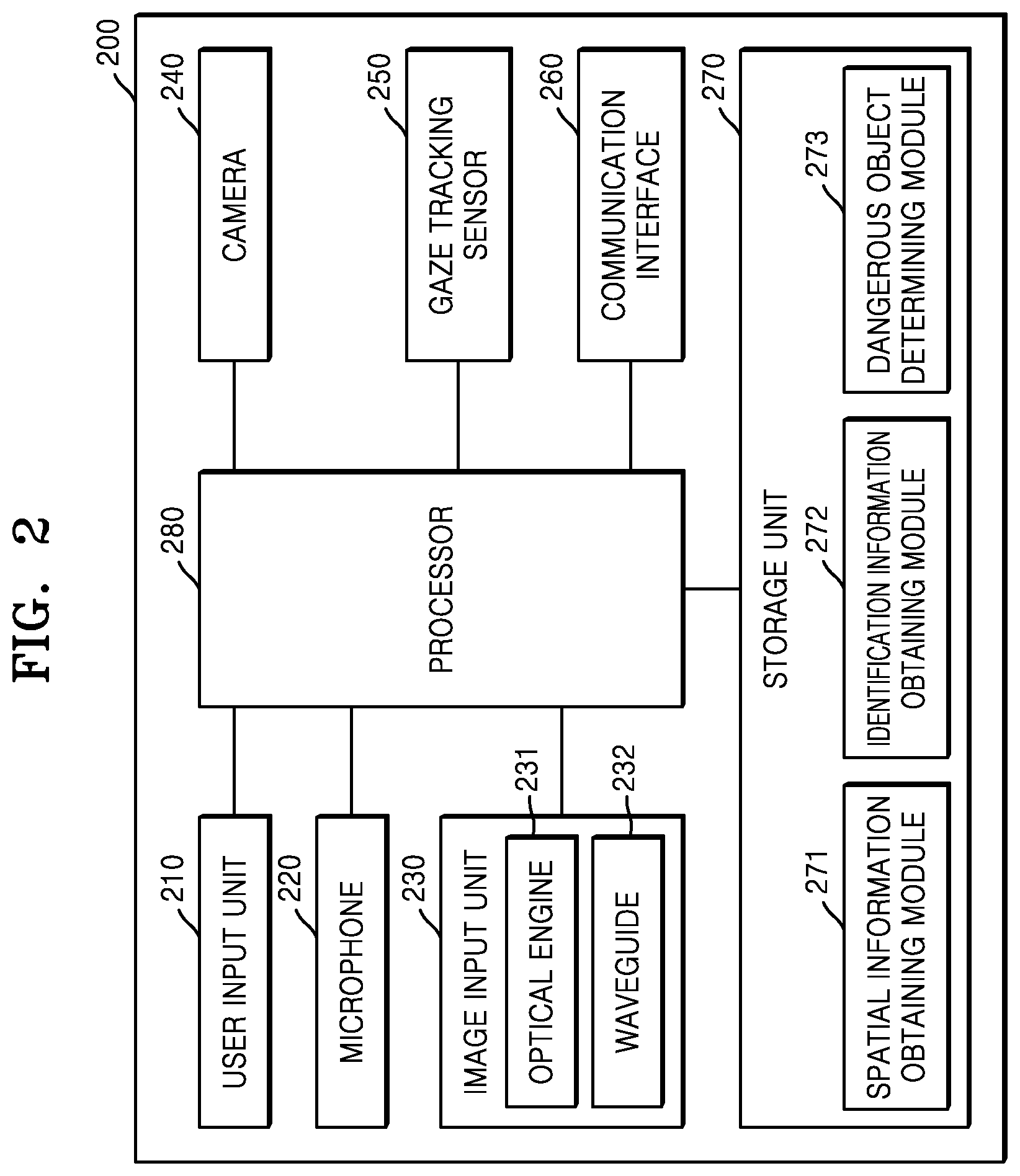 Patent US12165408 Figure 2 – Method of displaying content by augmented reality device and augmented reality device for displaying content